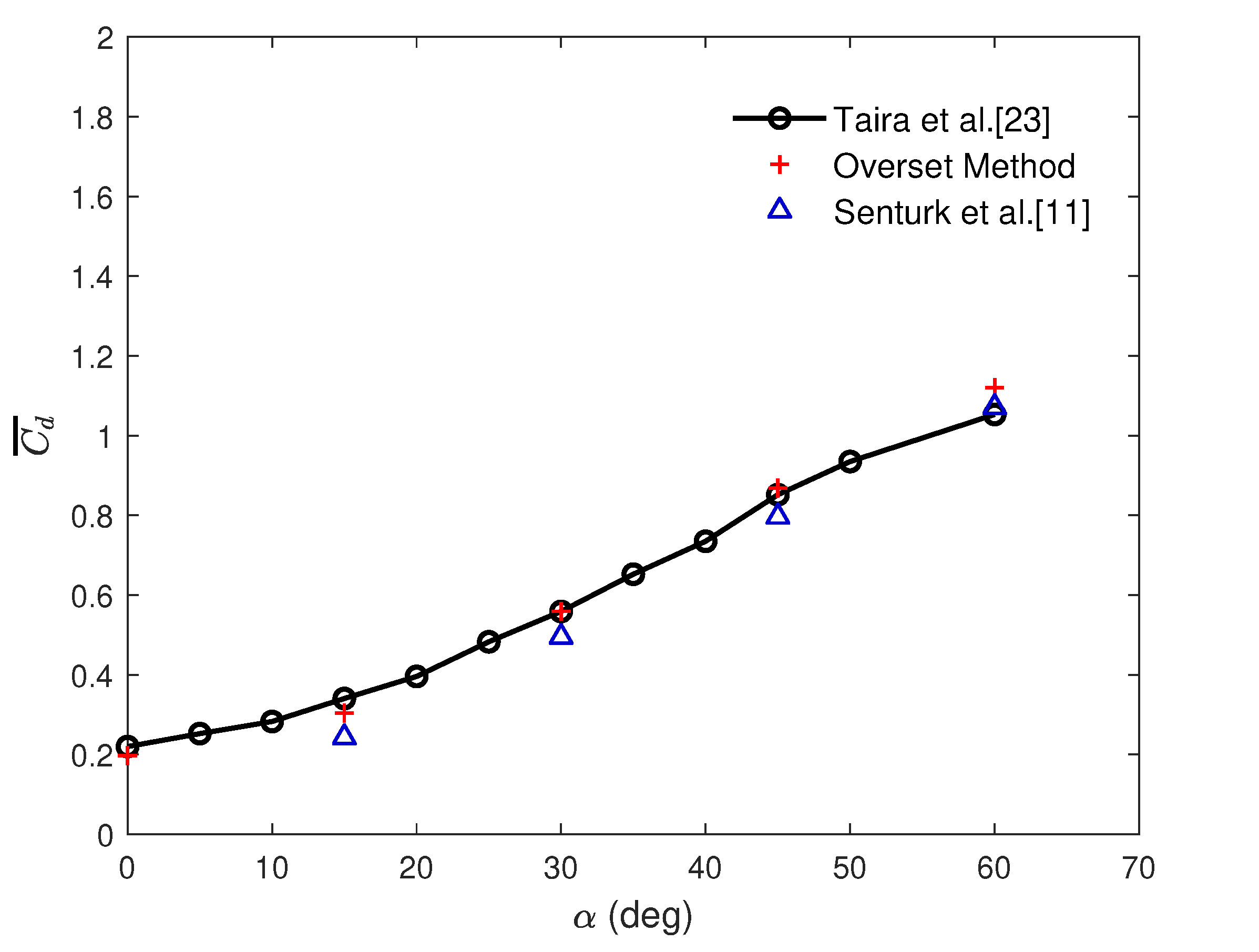 Computation 08 00066 g005
