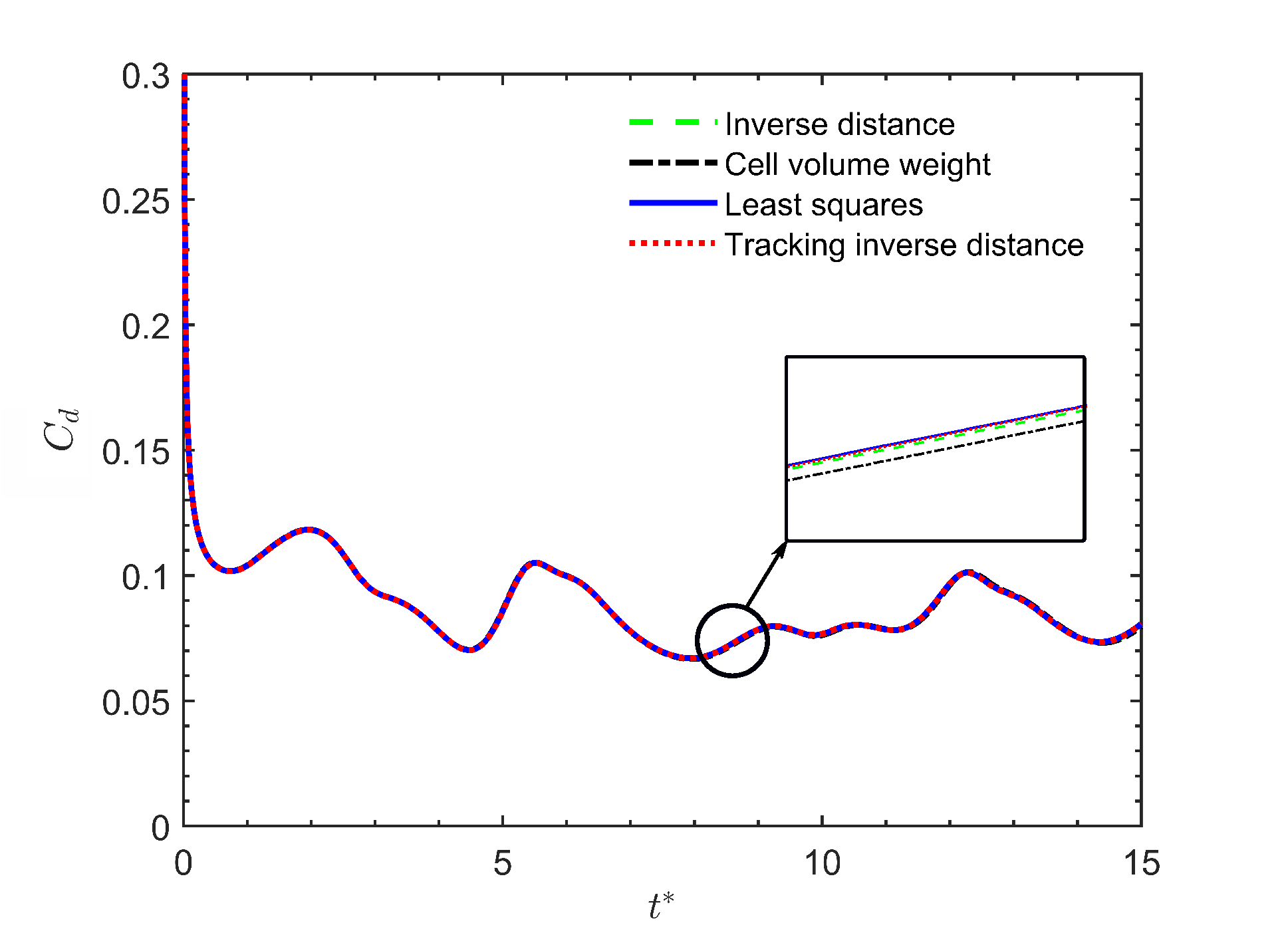 Computation 08 00066 g006