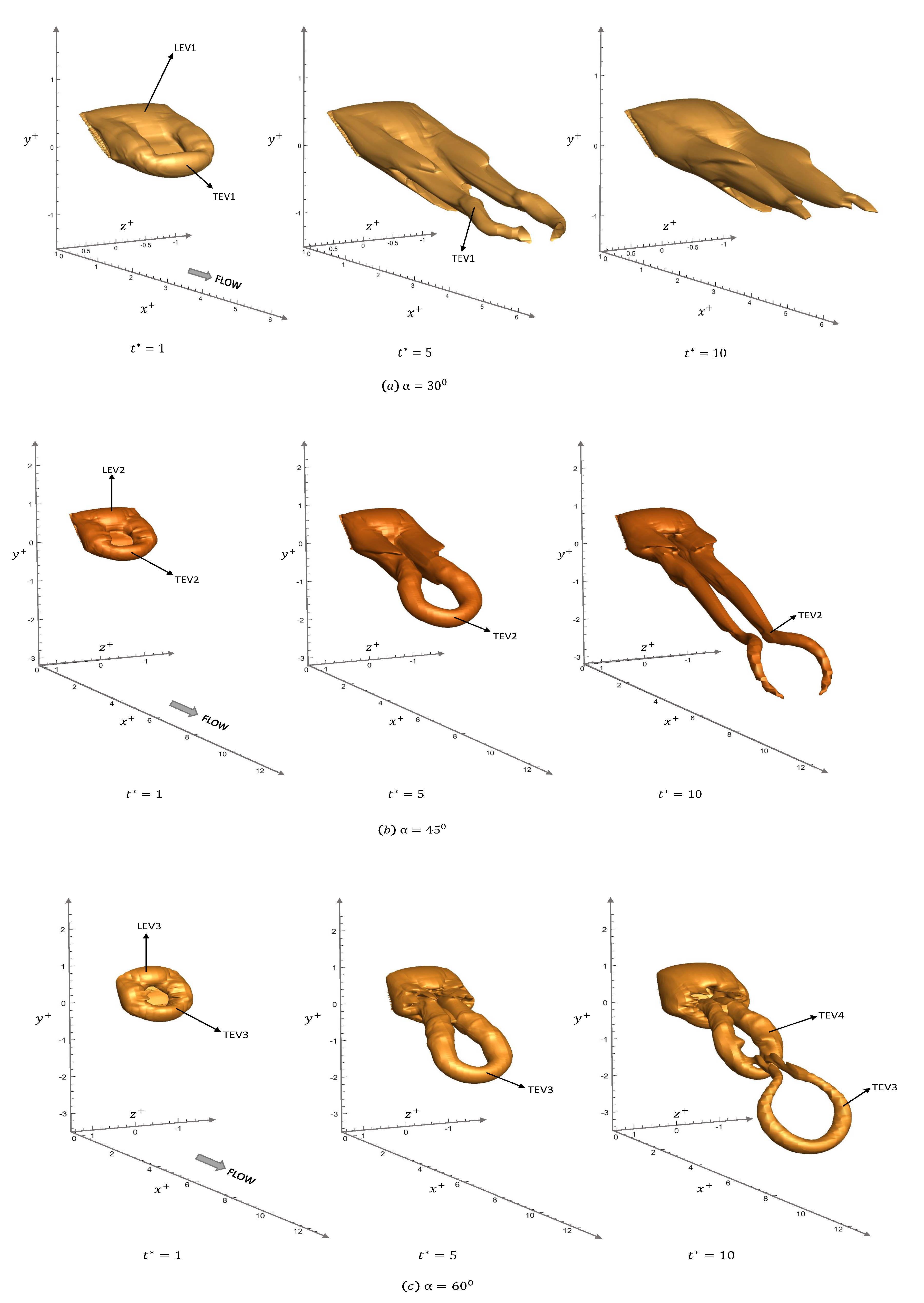 Computation 08 00066 g008