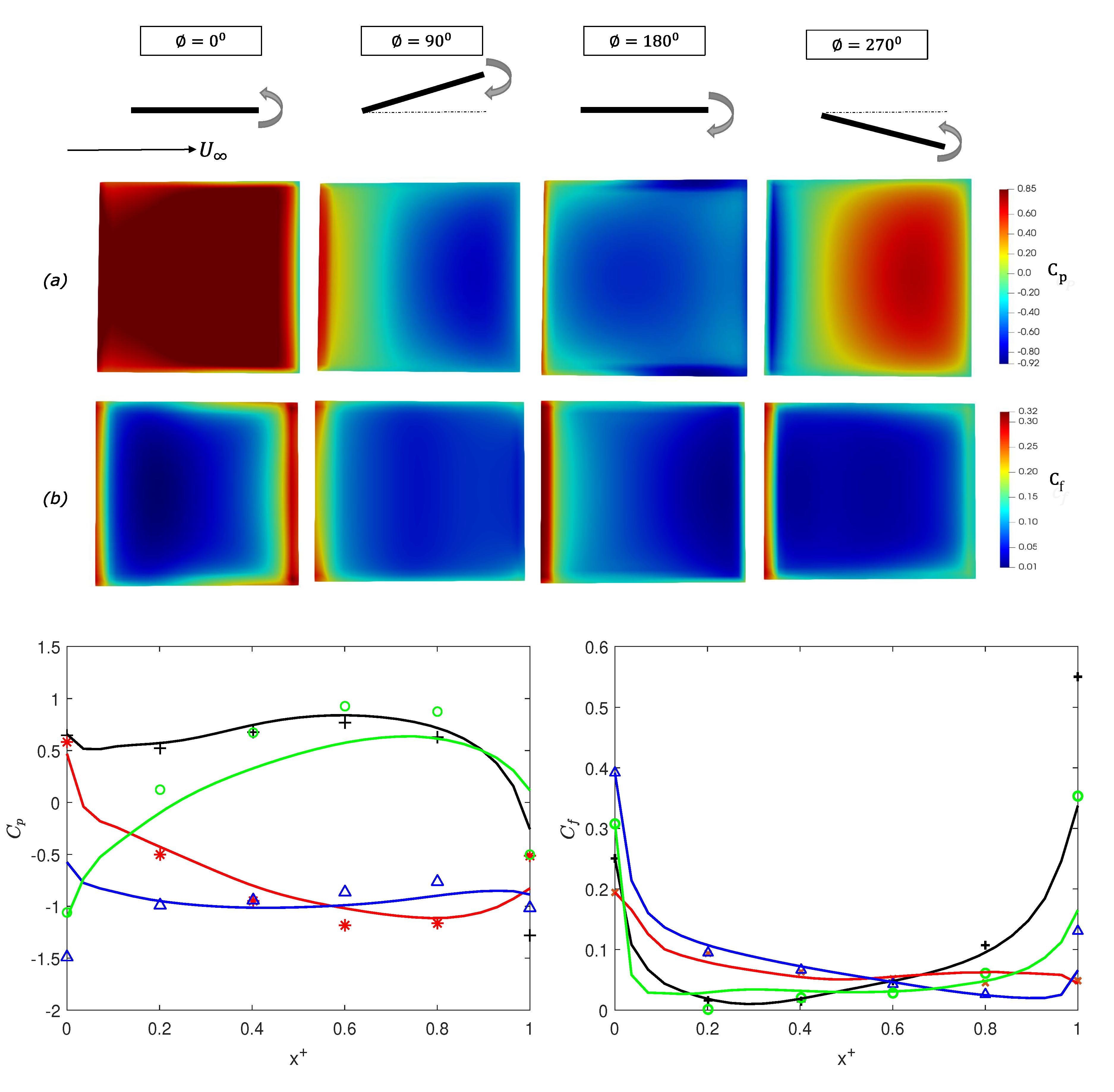 Computation 08 00066 g009