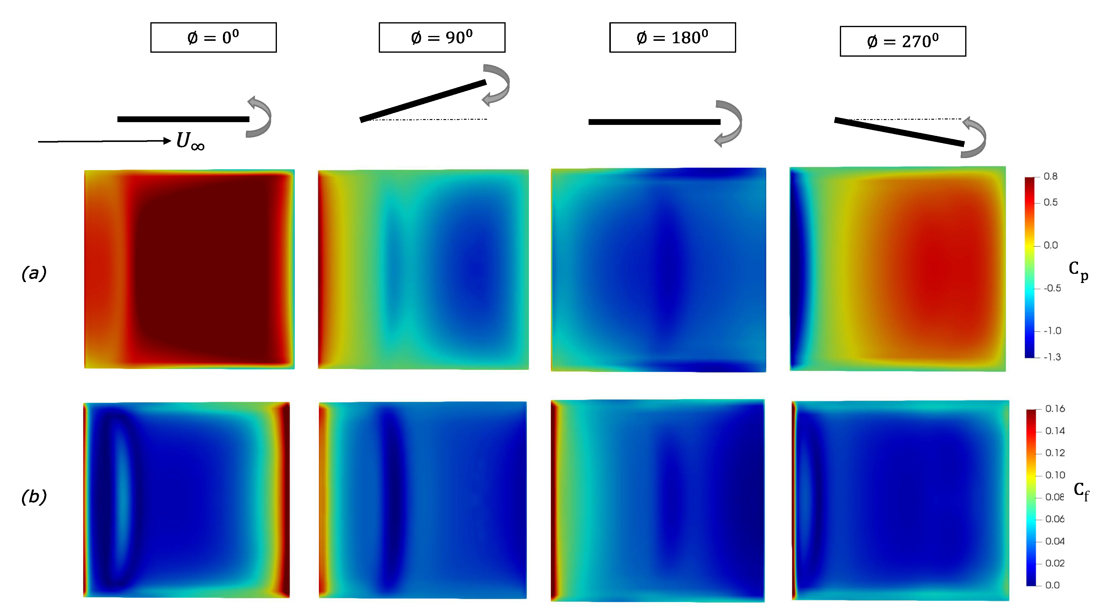 Computation 08 00066 g010