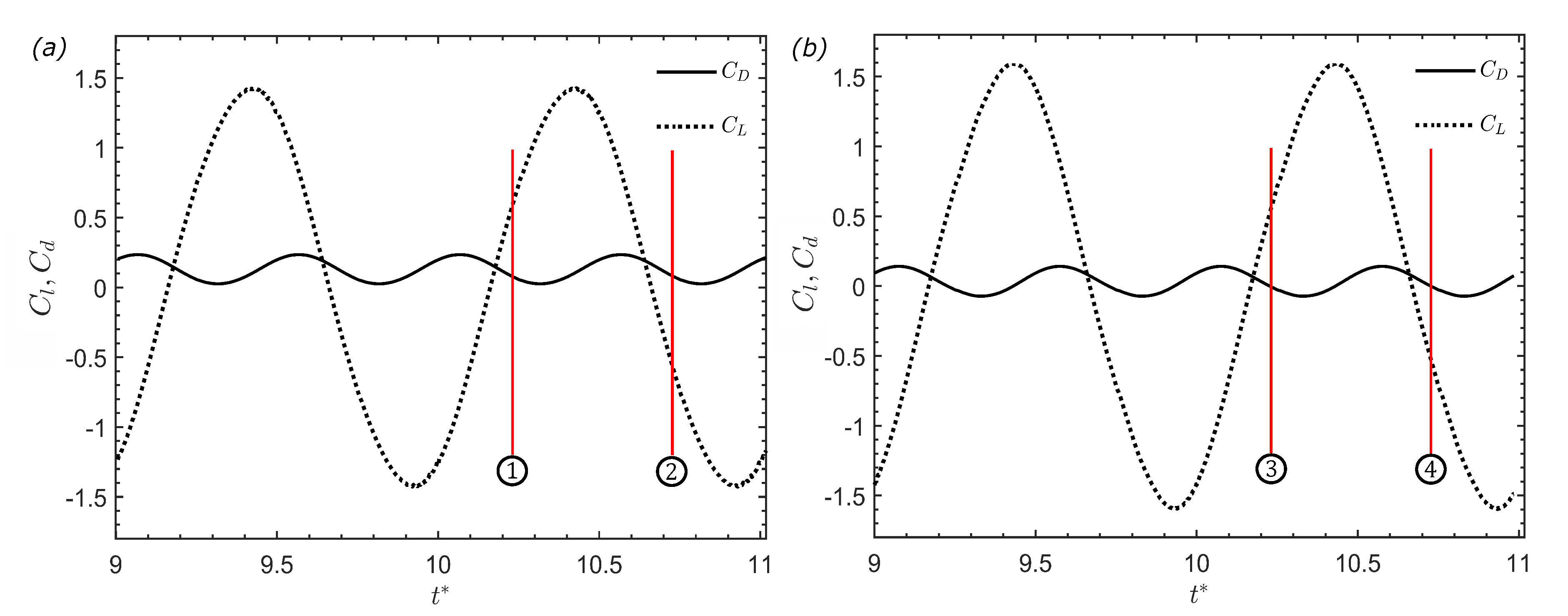 Computation 08 00066 g011