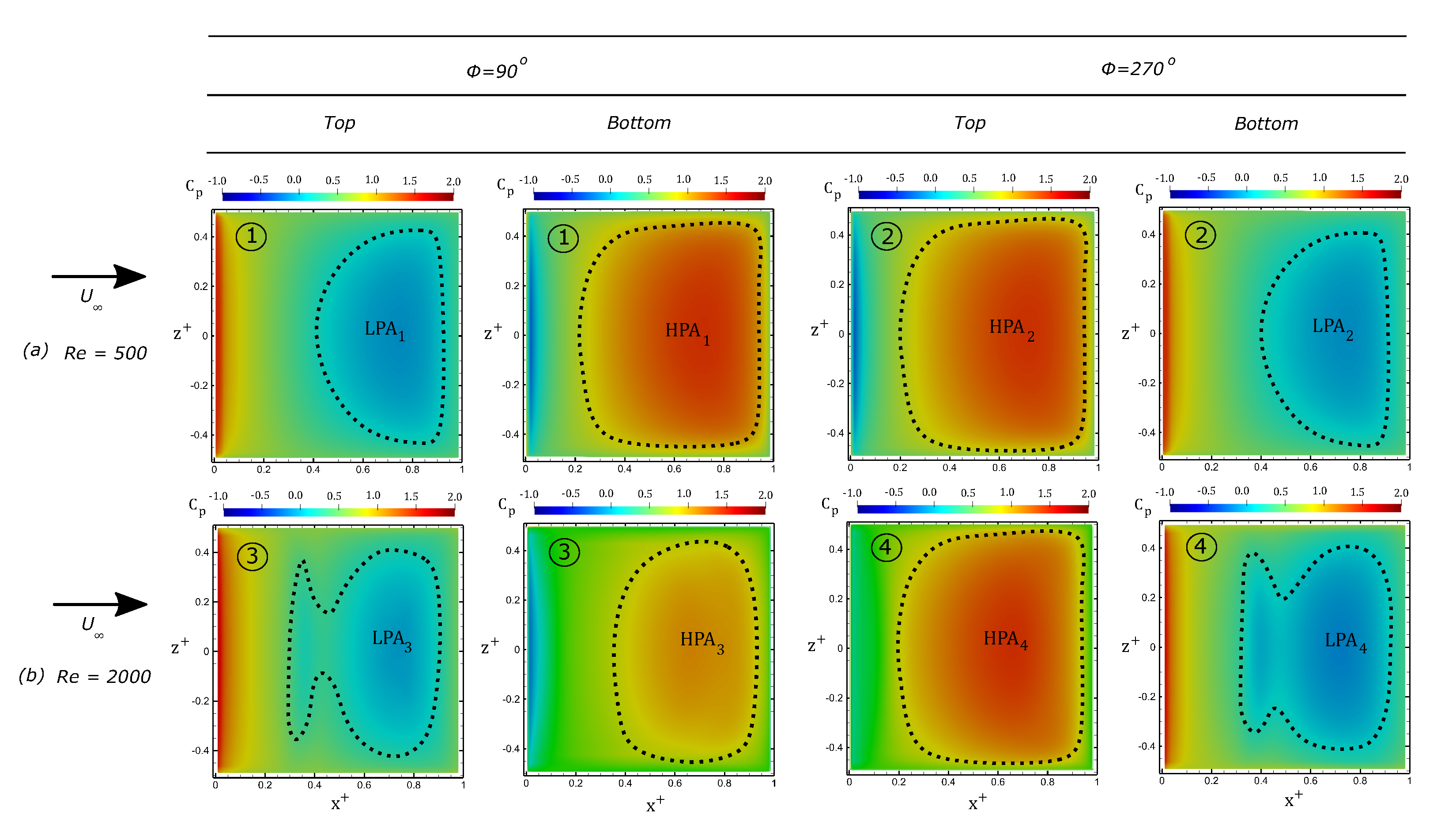 Computation 08 00066 g012