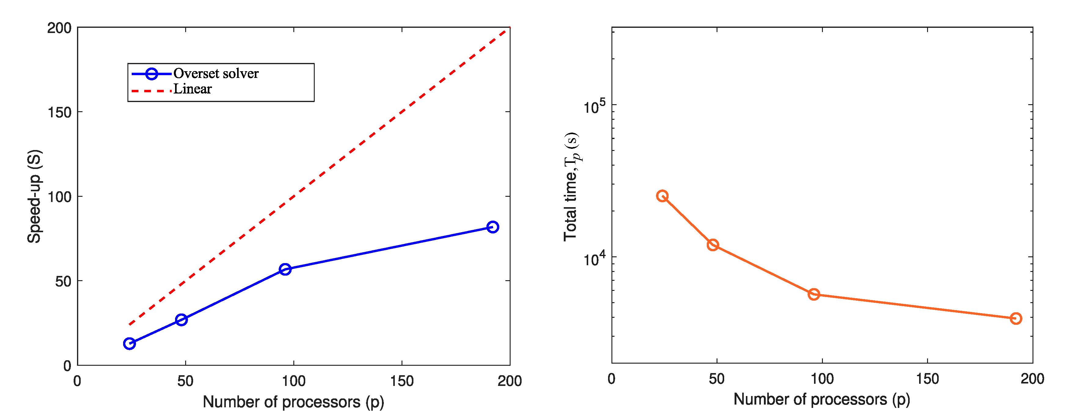 Computation 08 00066 g015