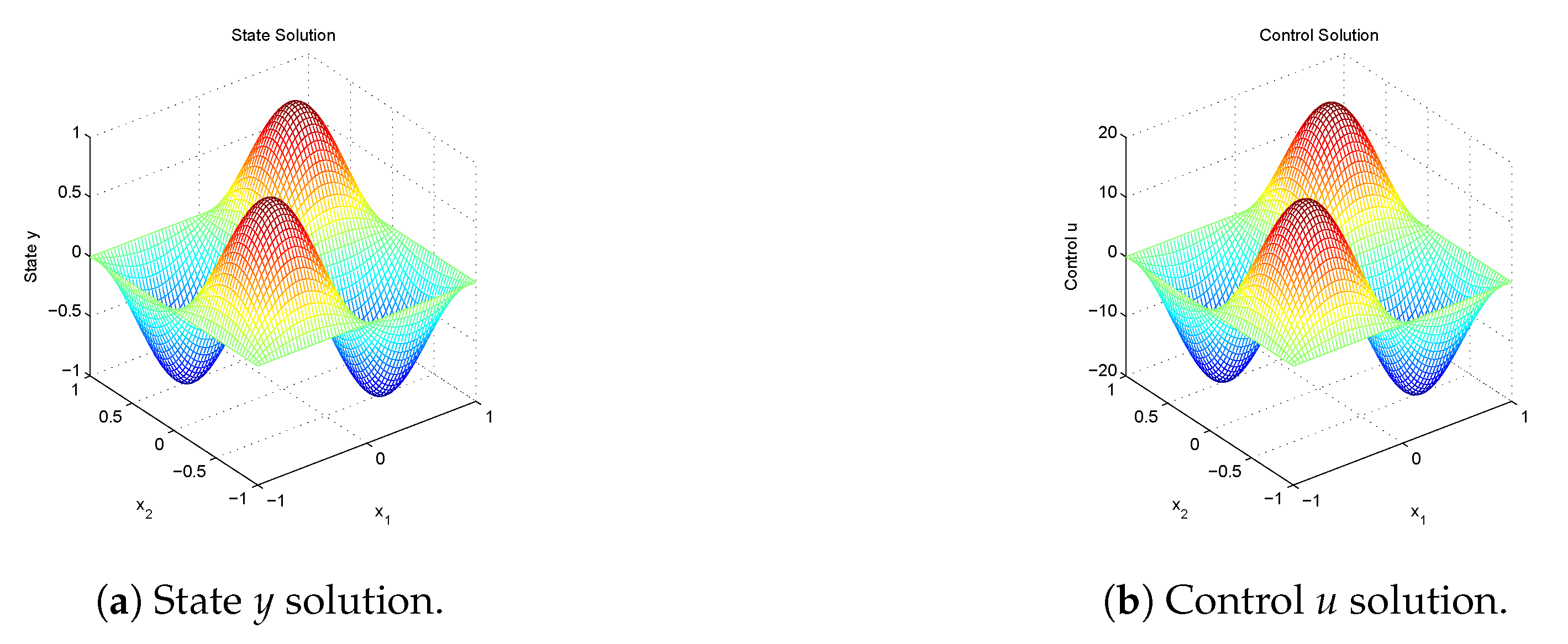 Computation 08 00068 g001