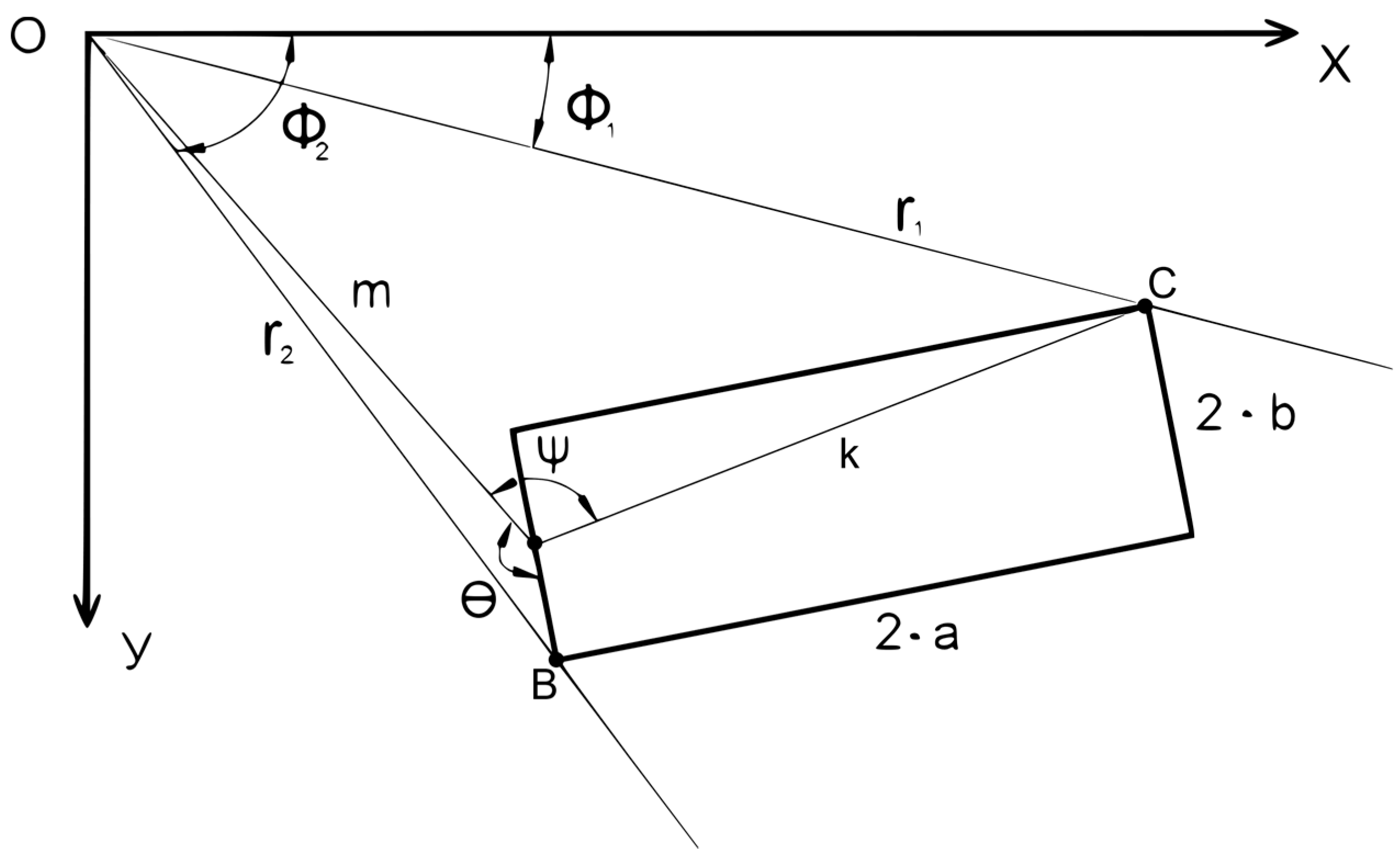 Computation 08 00071 g007