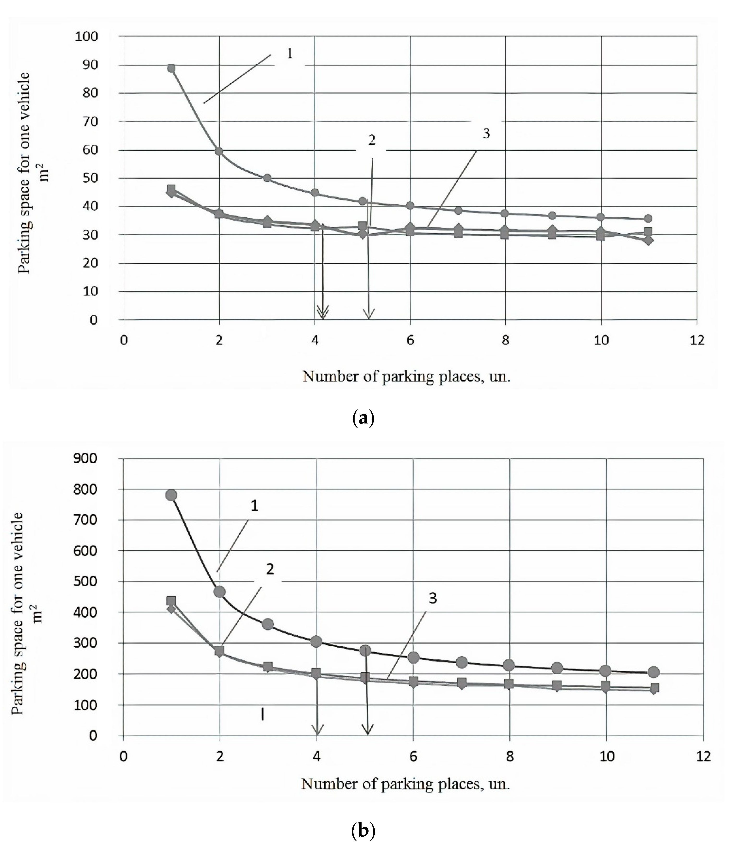 Computation 08 00071 g009