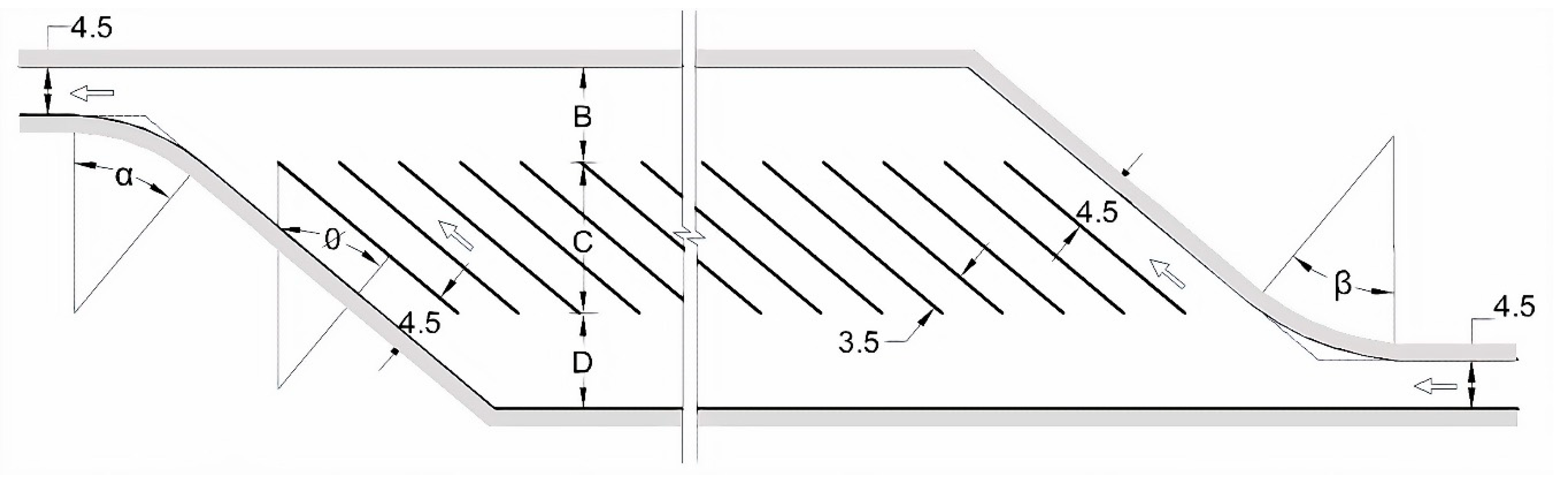 Computation 08 00071 g015