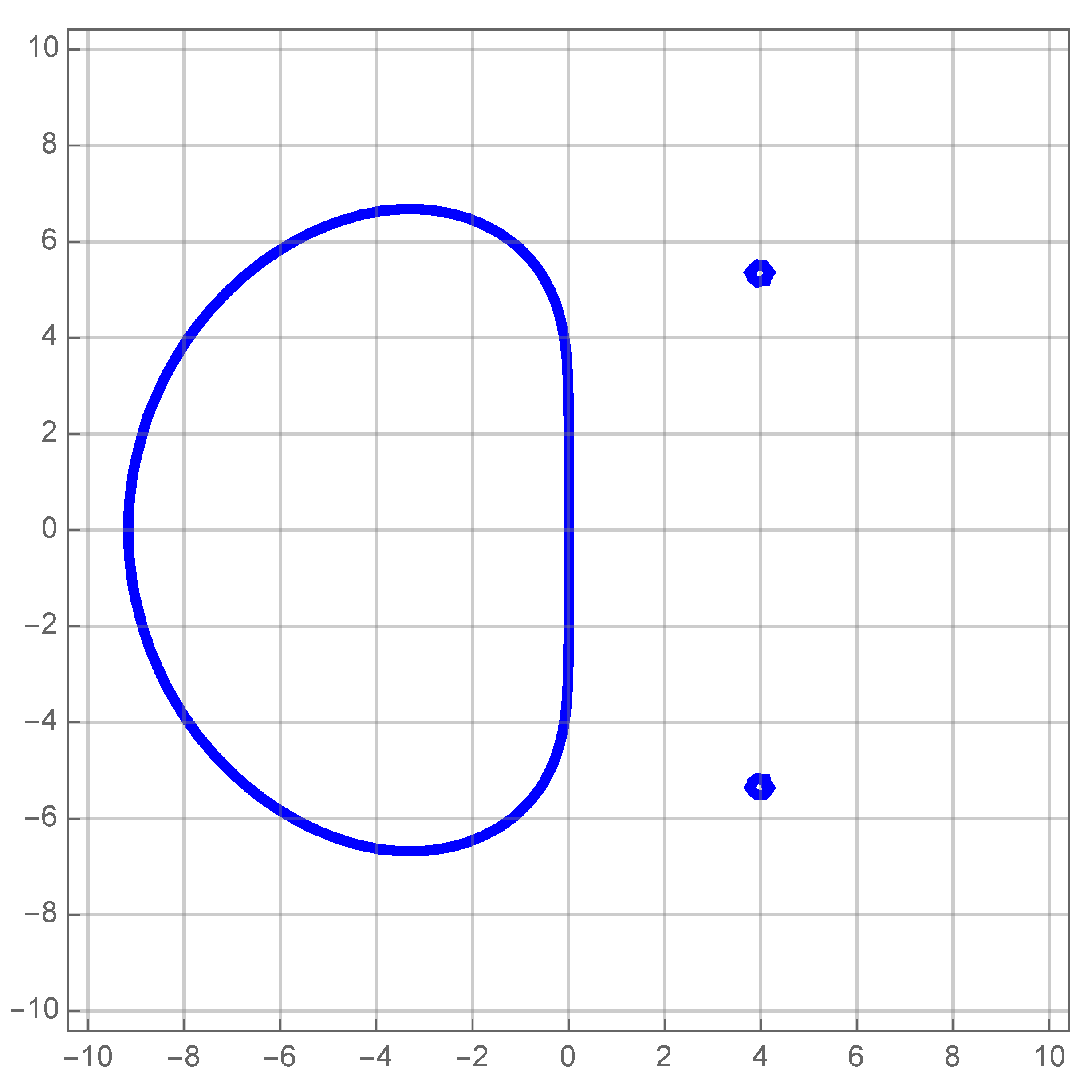 Computation 08 00072 g002 Computation 08 00072 g002