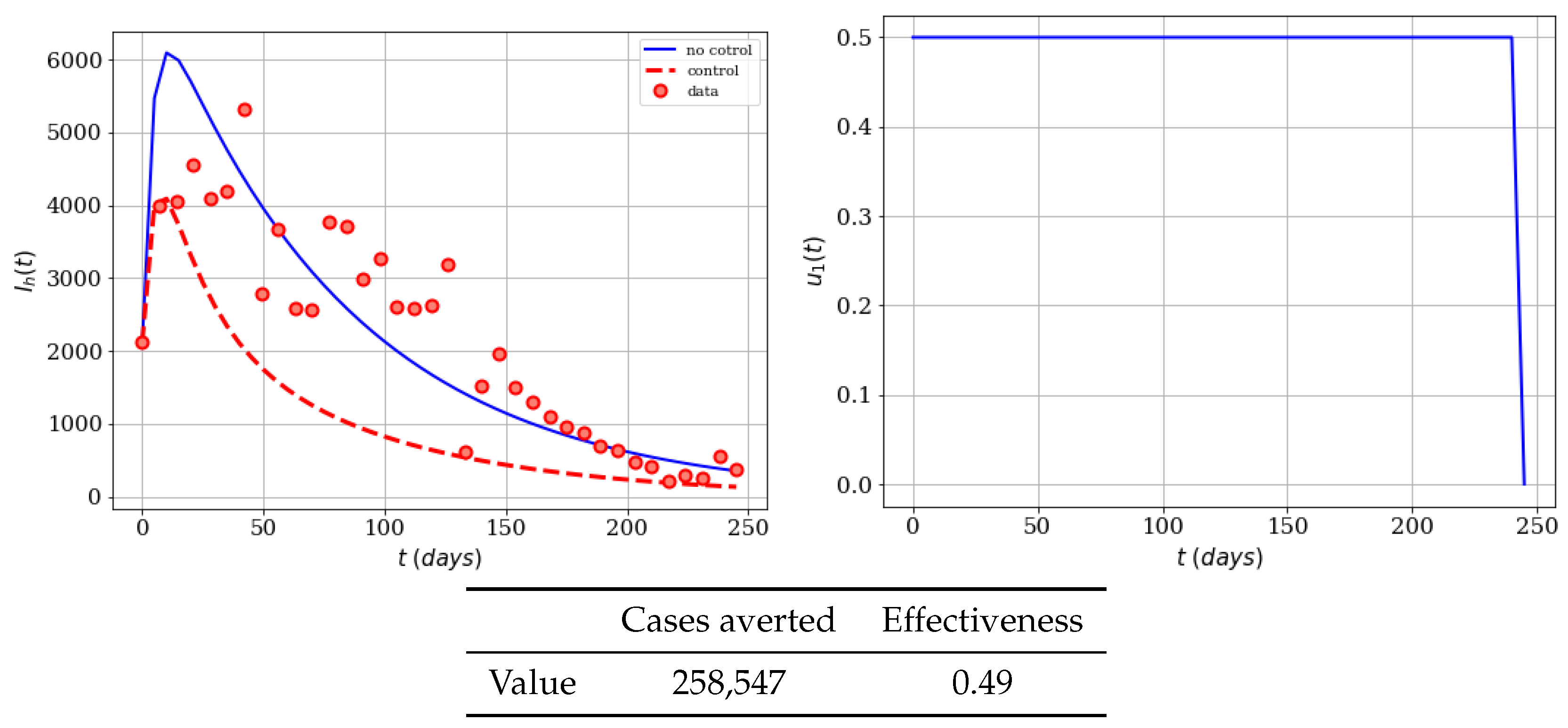 Computation 08 00076 g001