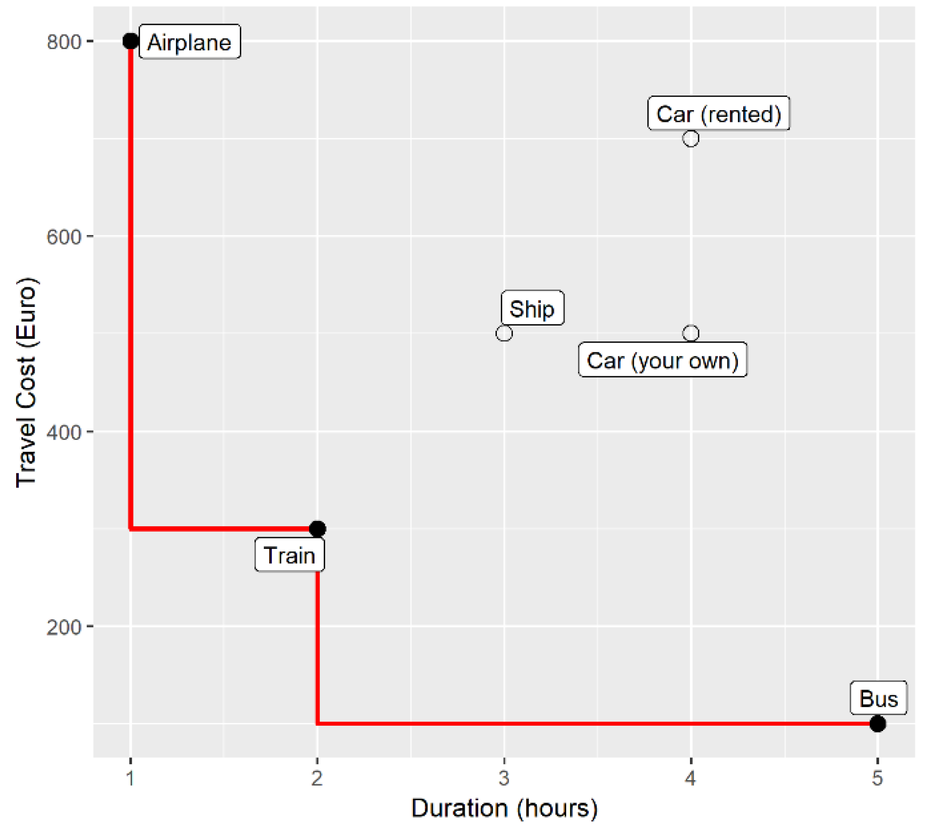 Computation 08 00080 g001