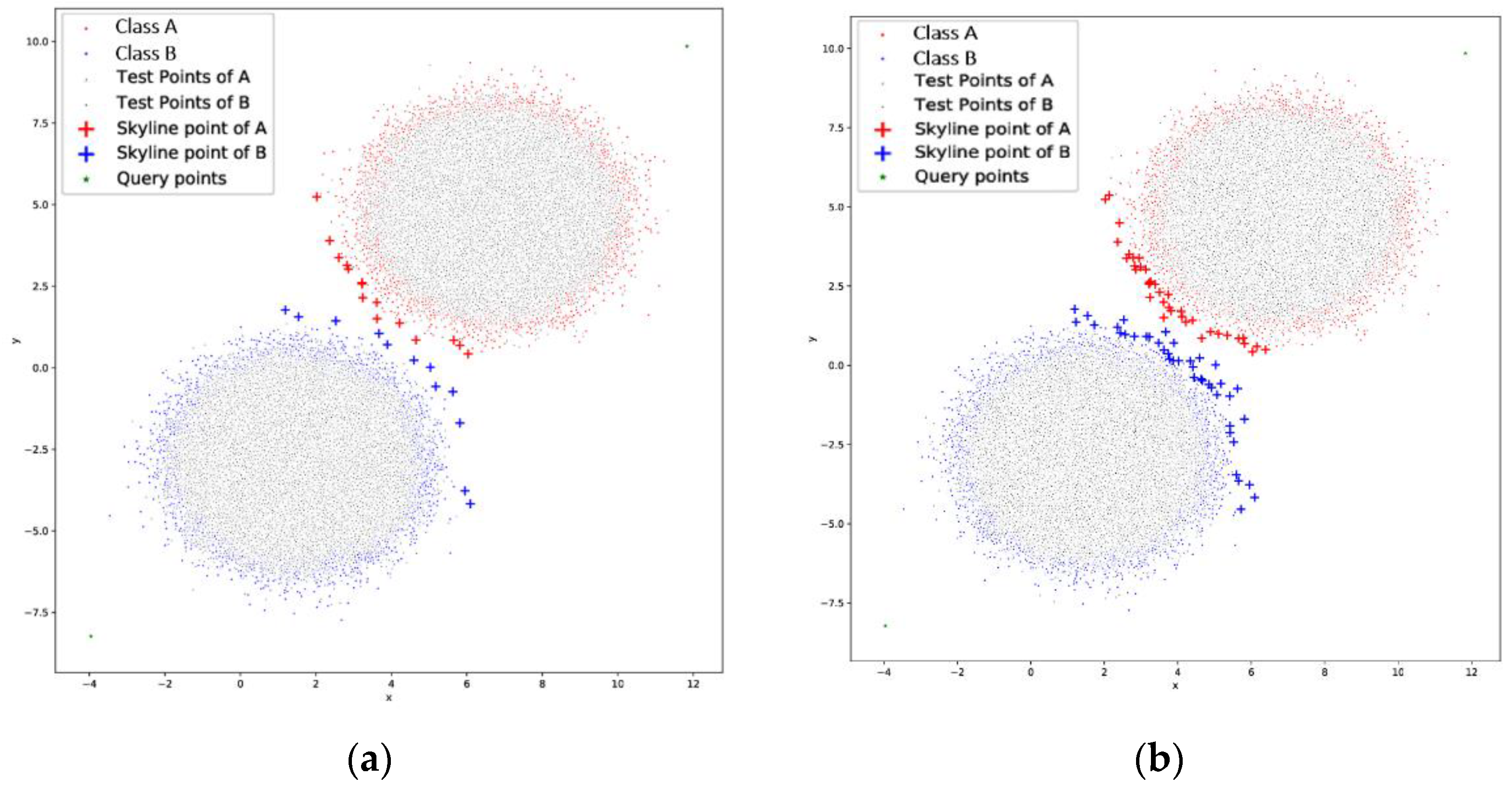 Computation 08 00080 g003