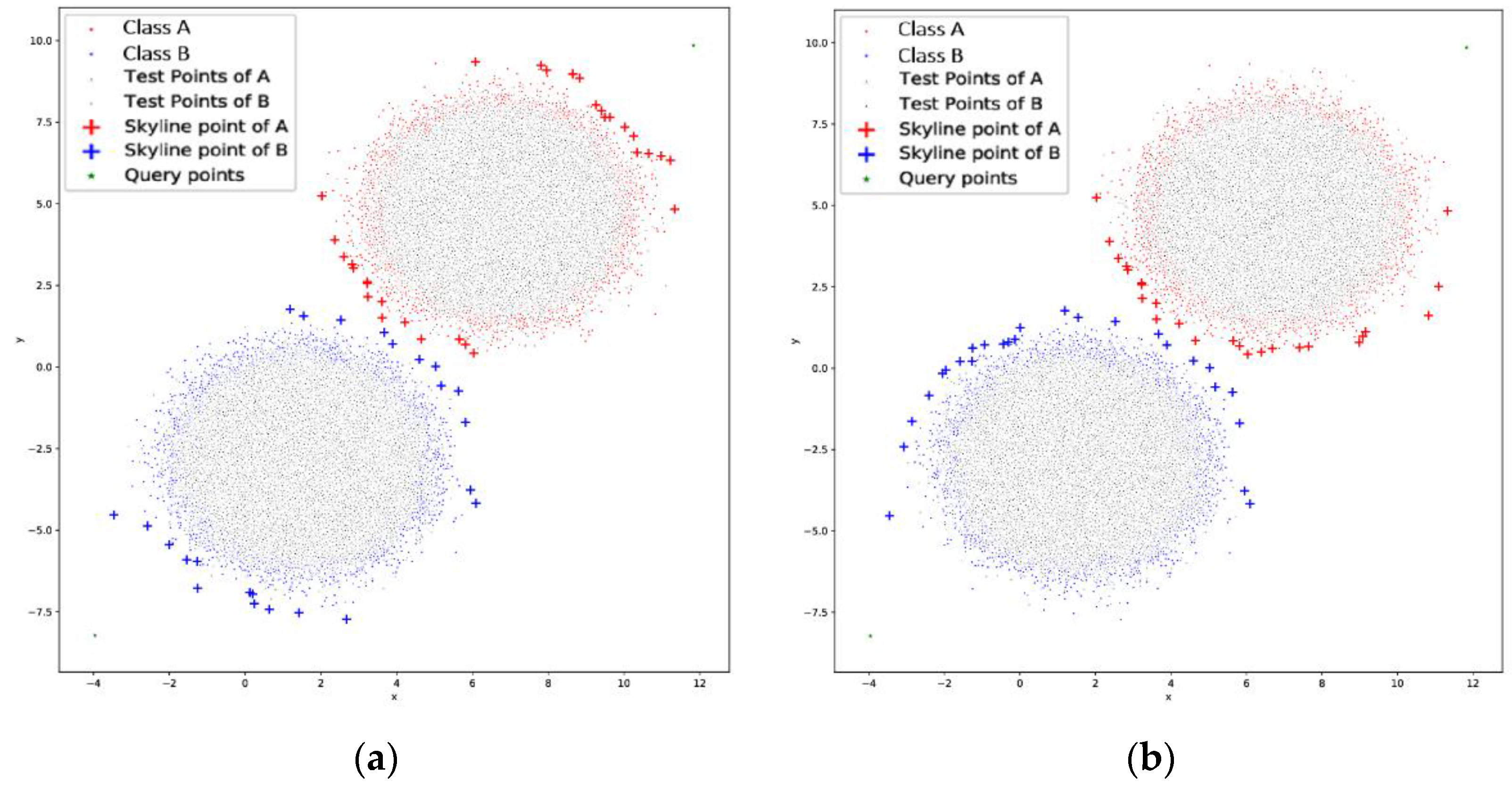 Computation 08 00080 g004