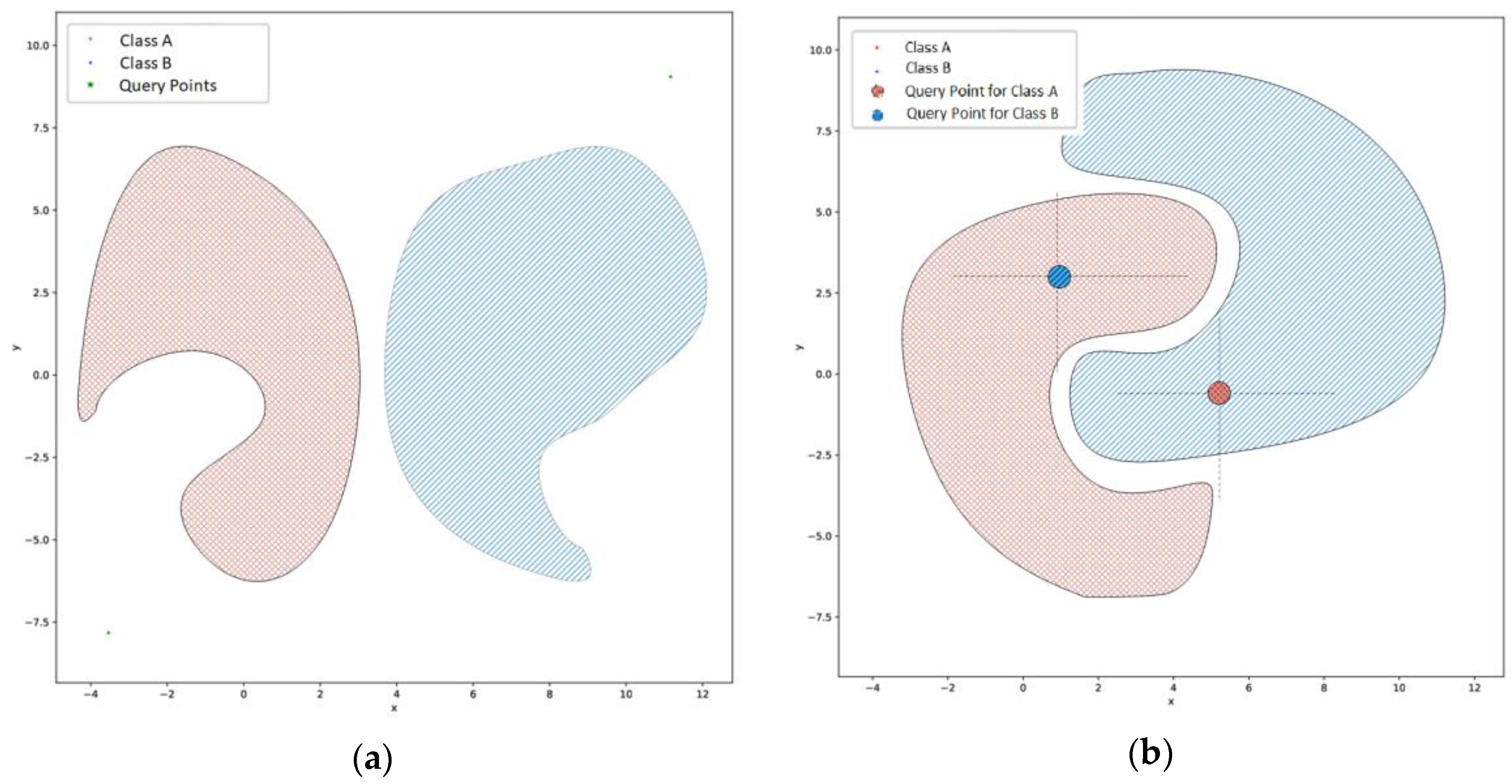 Computation 08 00080 g005