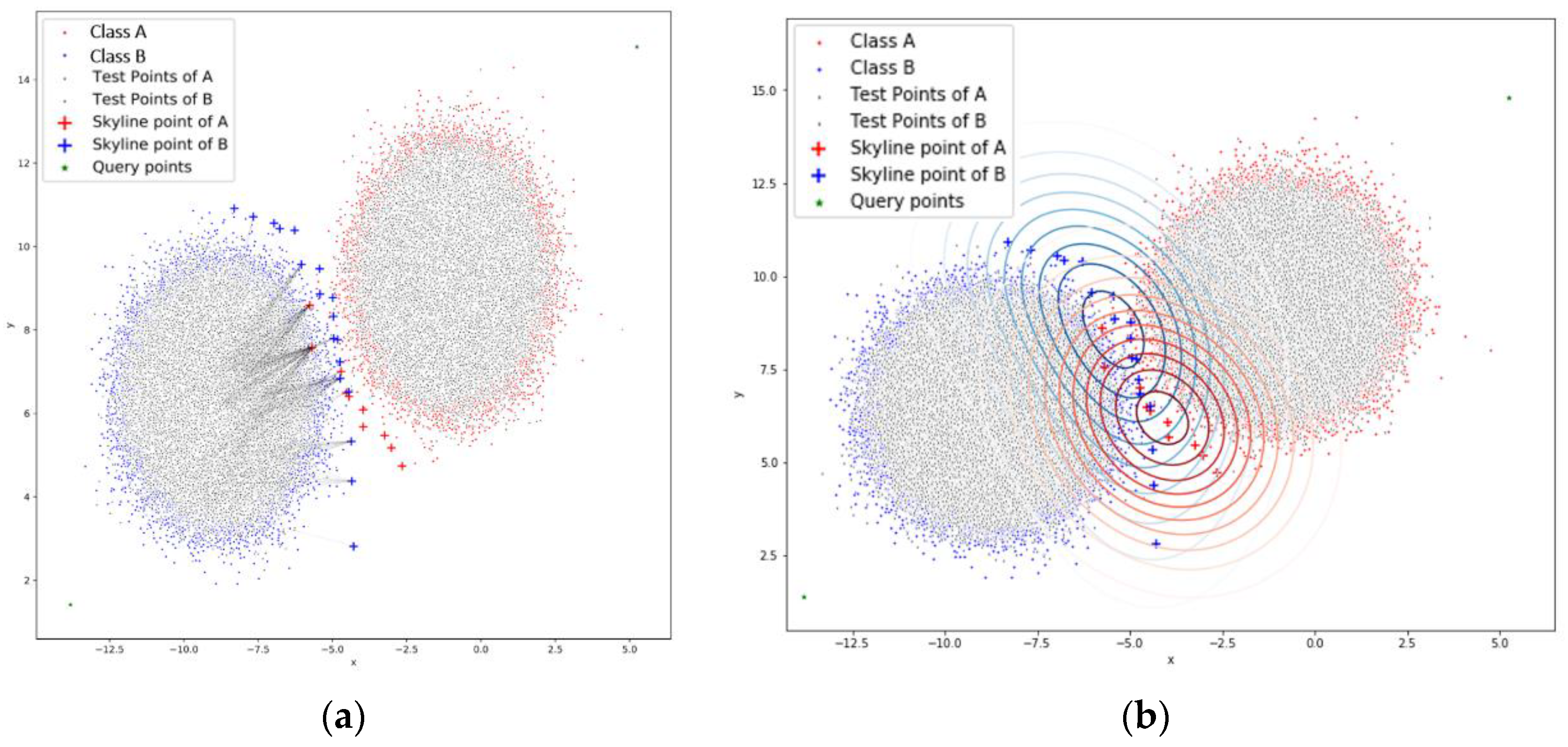Computation 08 00080 g006