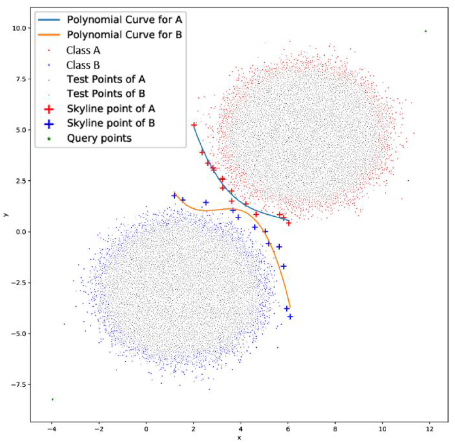 Computation 08 00080 g007