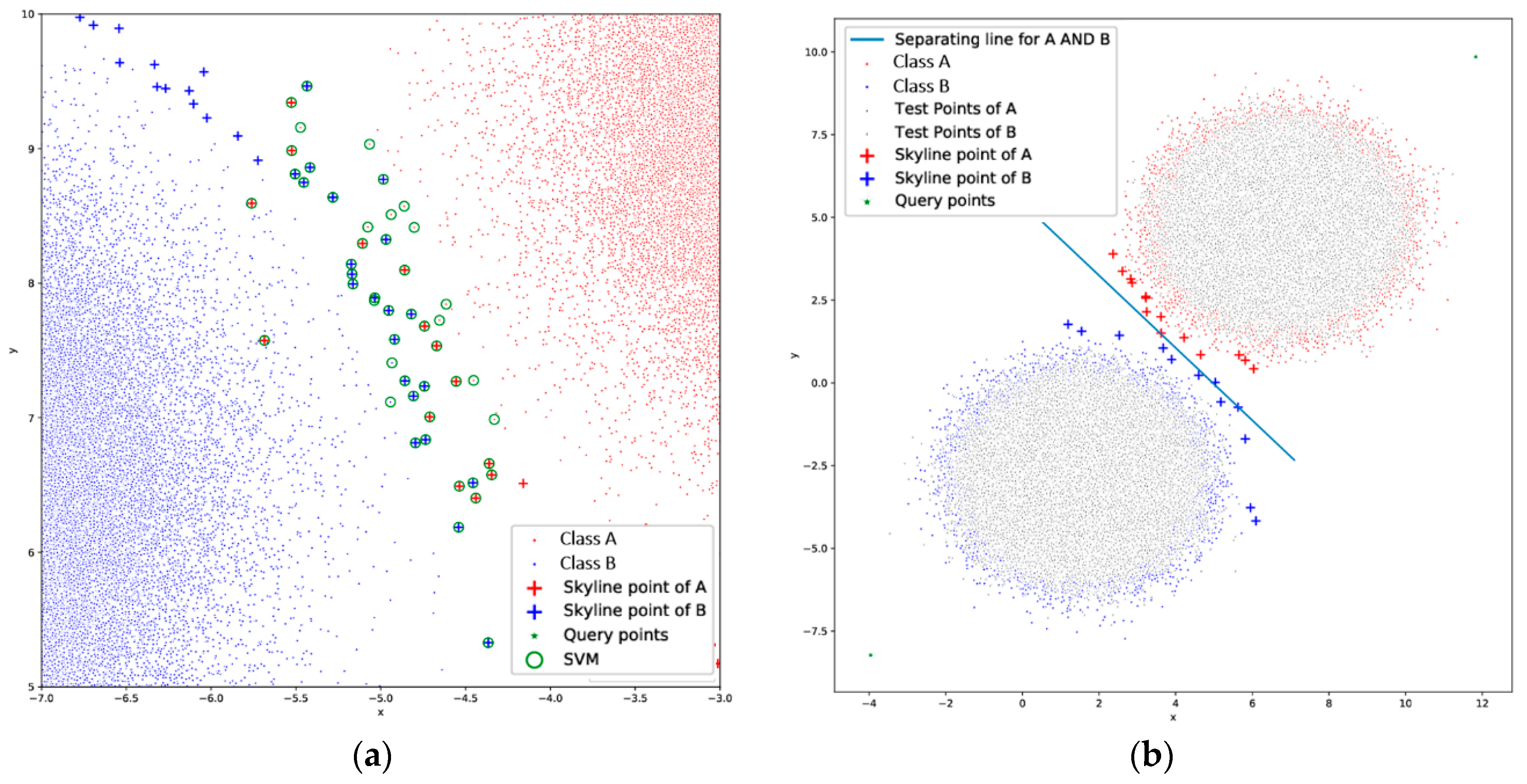 Computation 08 00080 g008