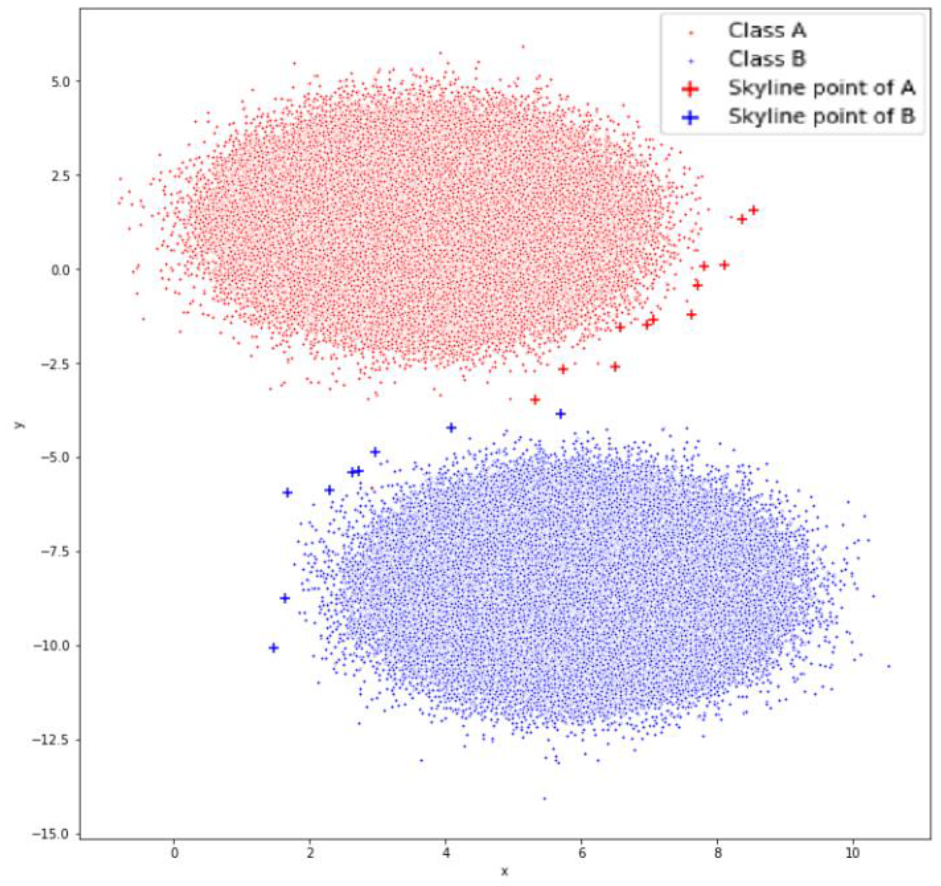 Computation 08 00080 g010