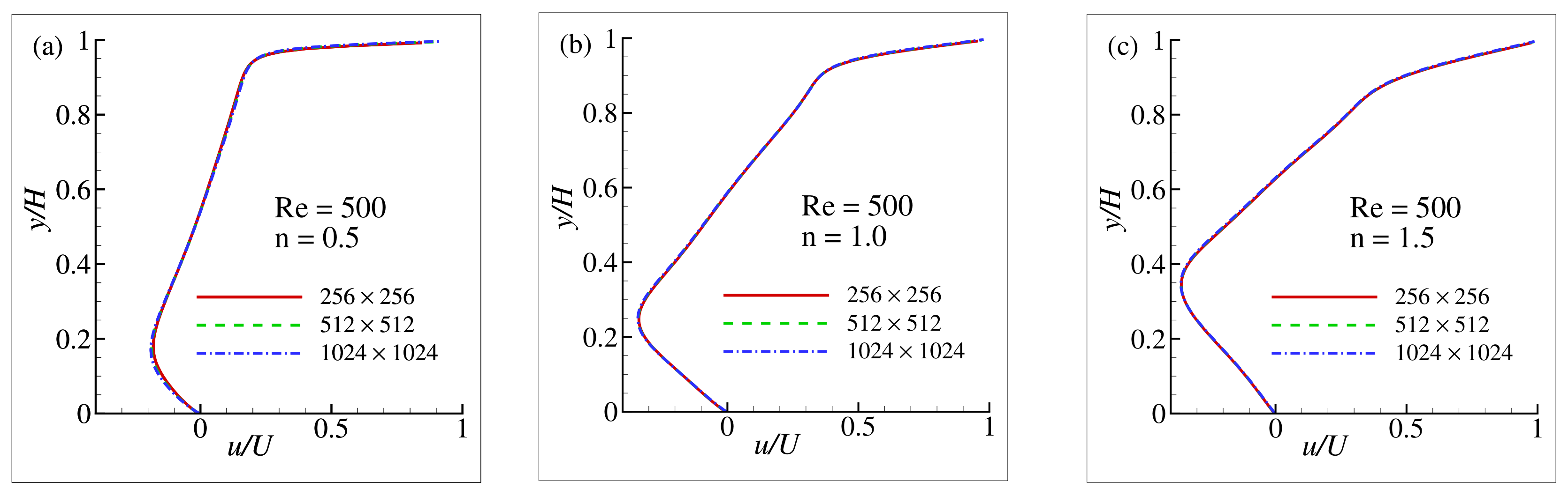 Computation 08 00083 g002