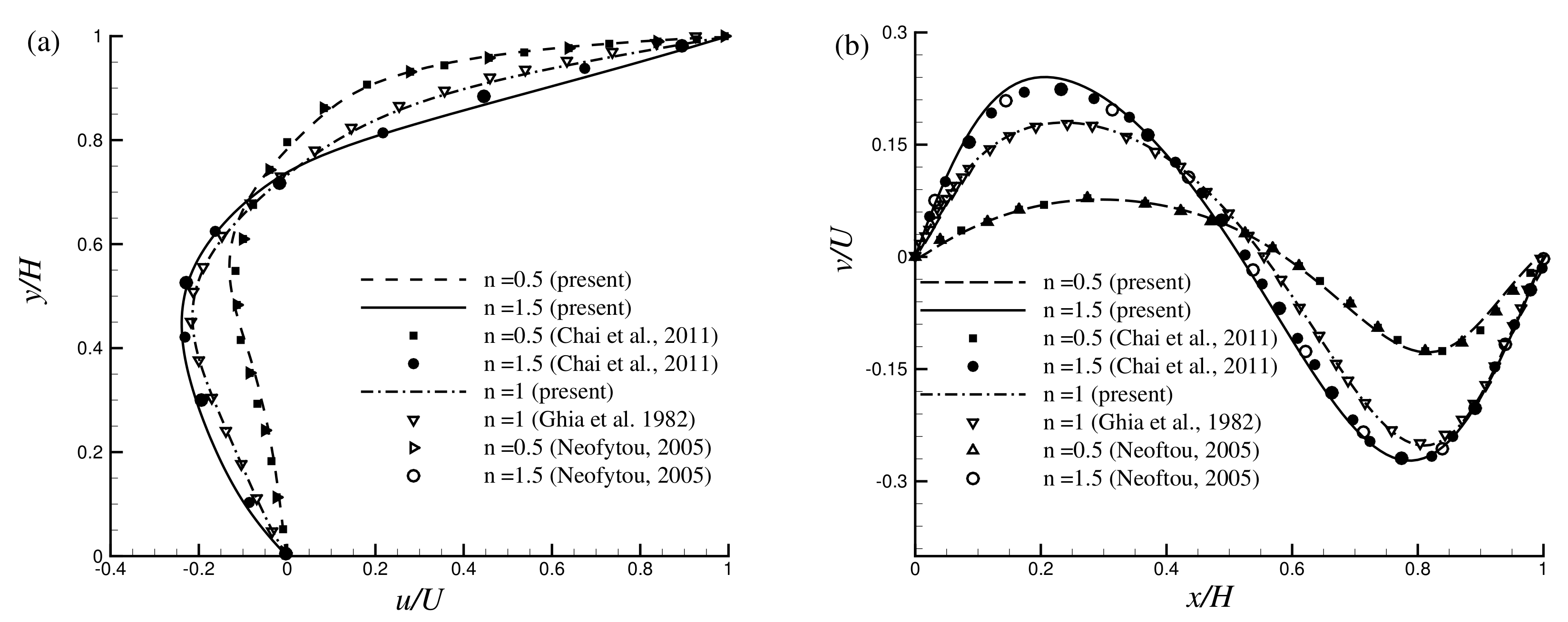 Computation 08 00083 g003