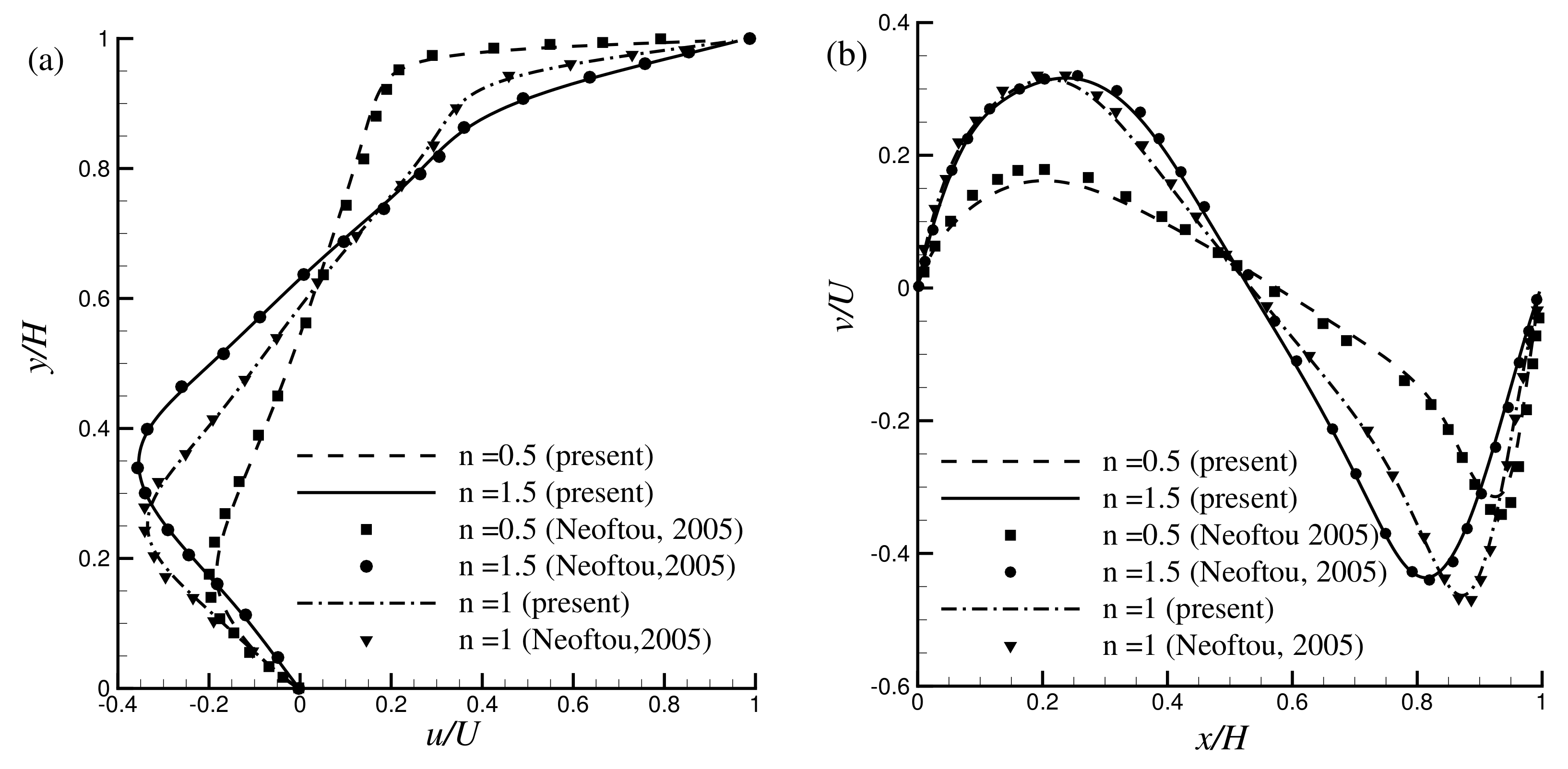 Computation 08 00083 g004