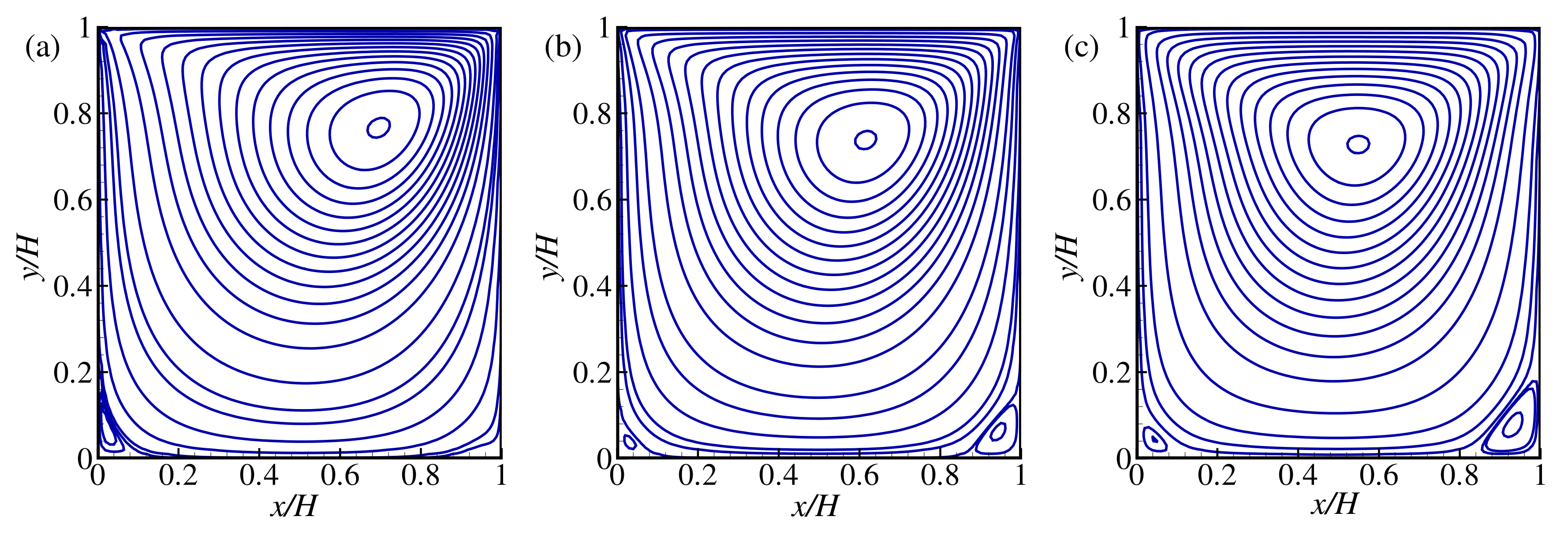 Computation 08 00083 g005