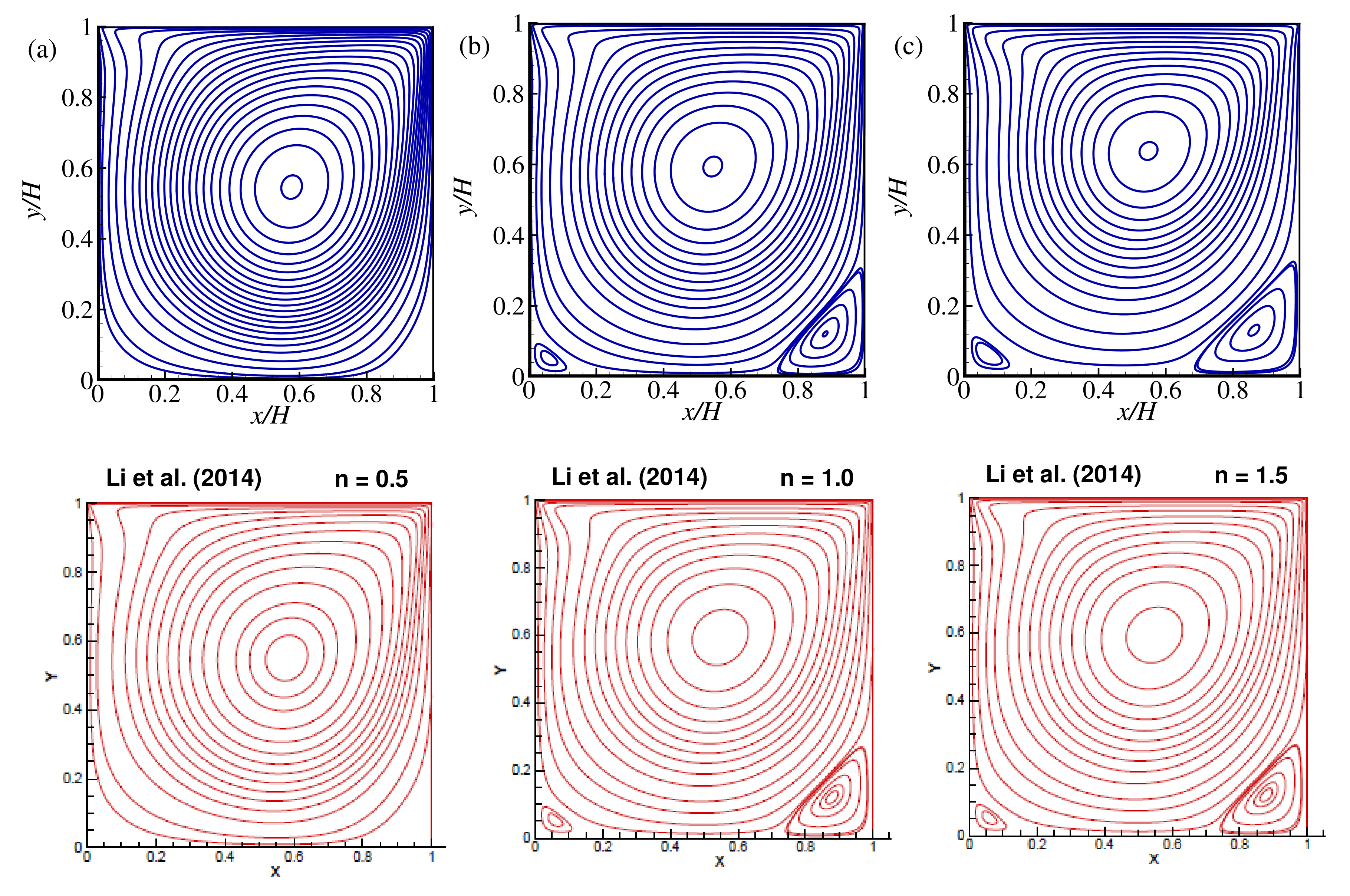 Computation 08 00083 g006