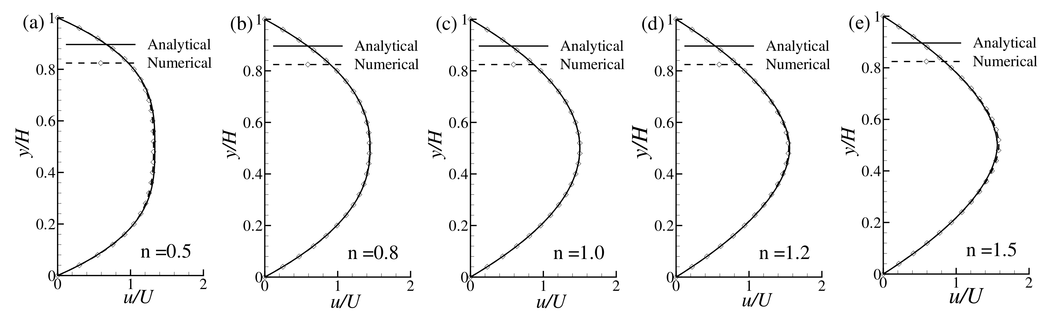 Computation 08 00083 g007