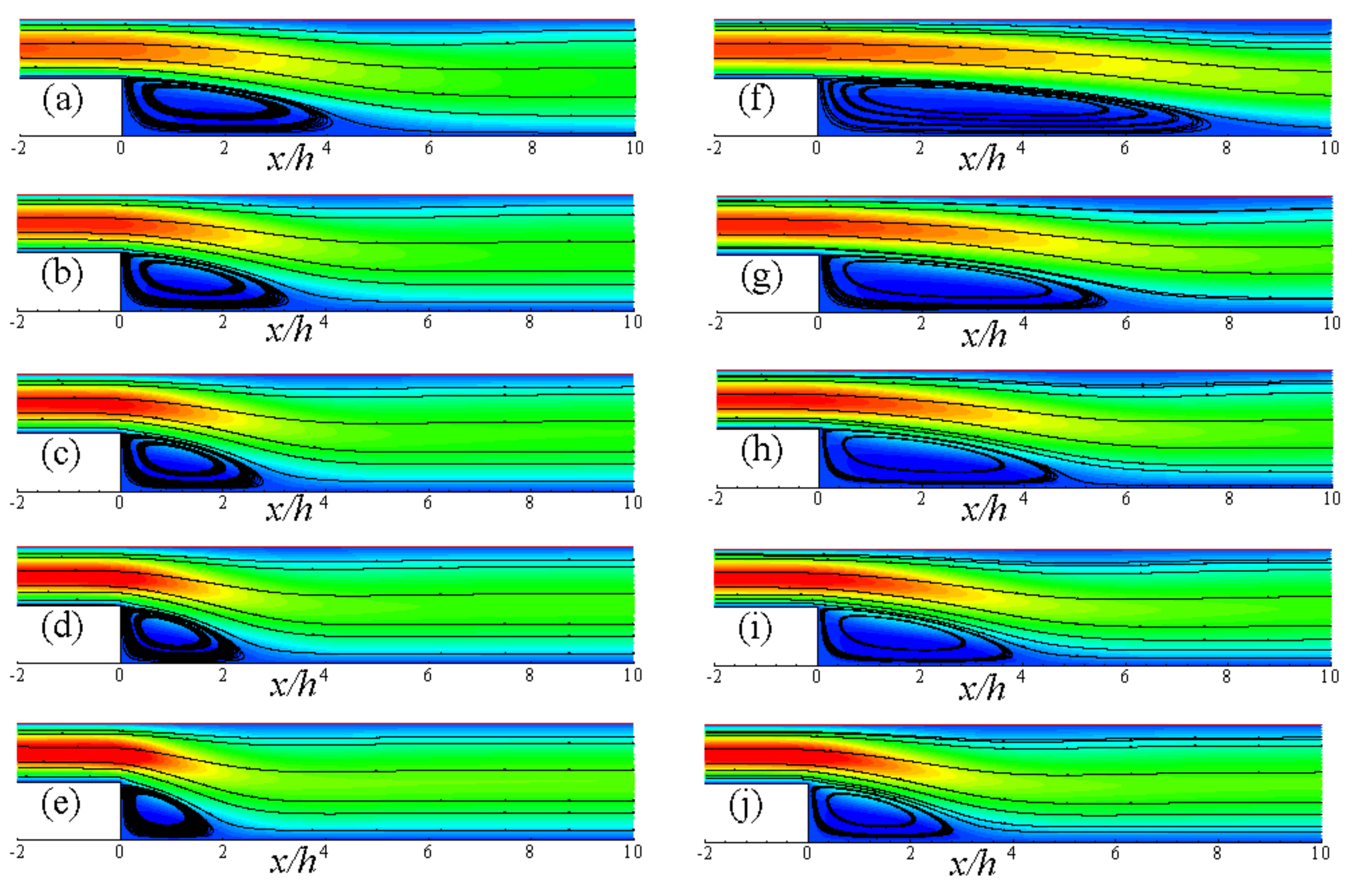 Computation 08 00083 g009