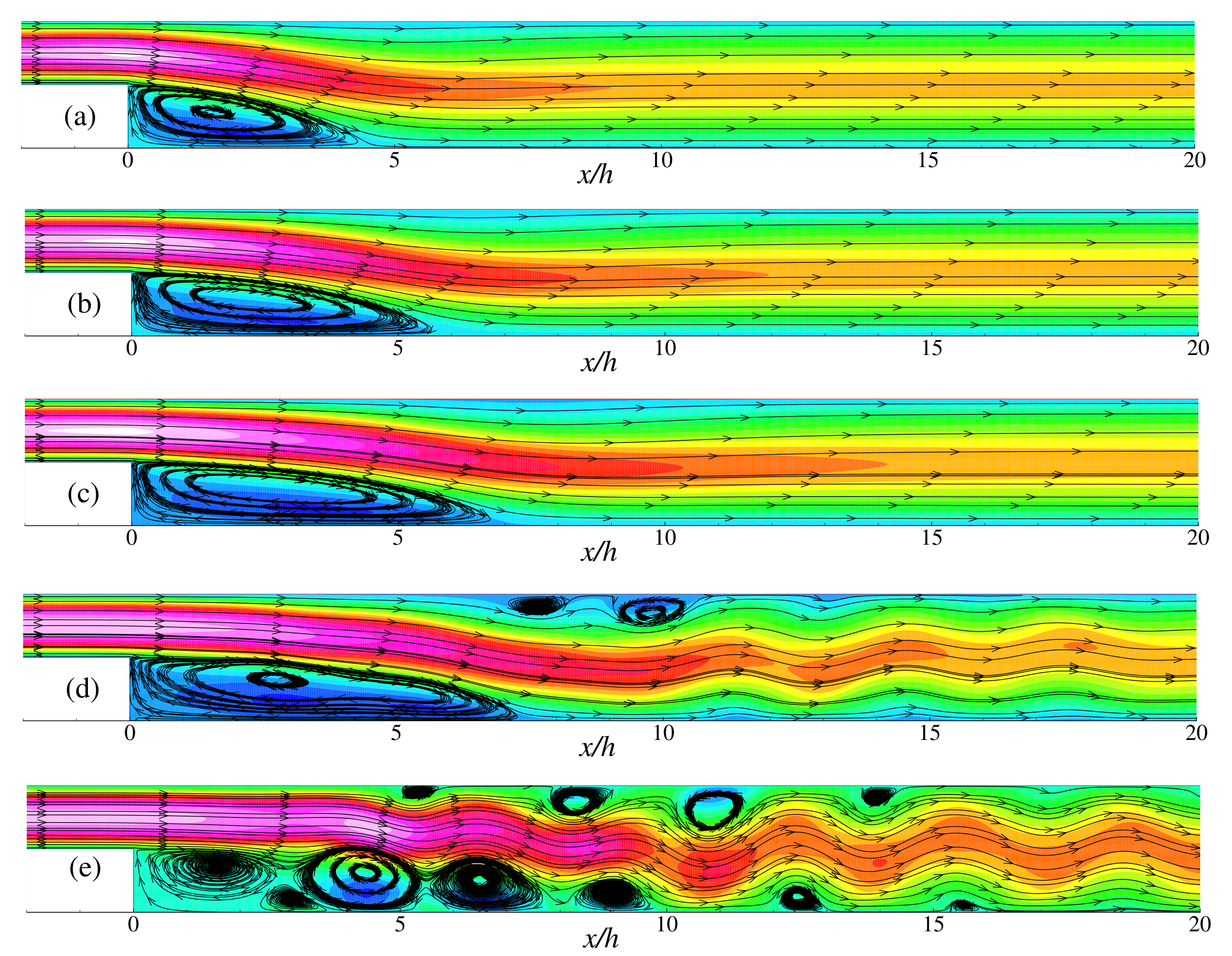 Computation 08 00083 g010