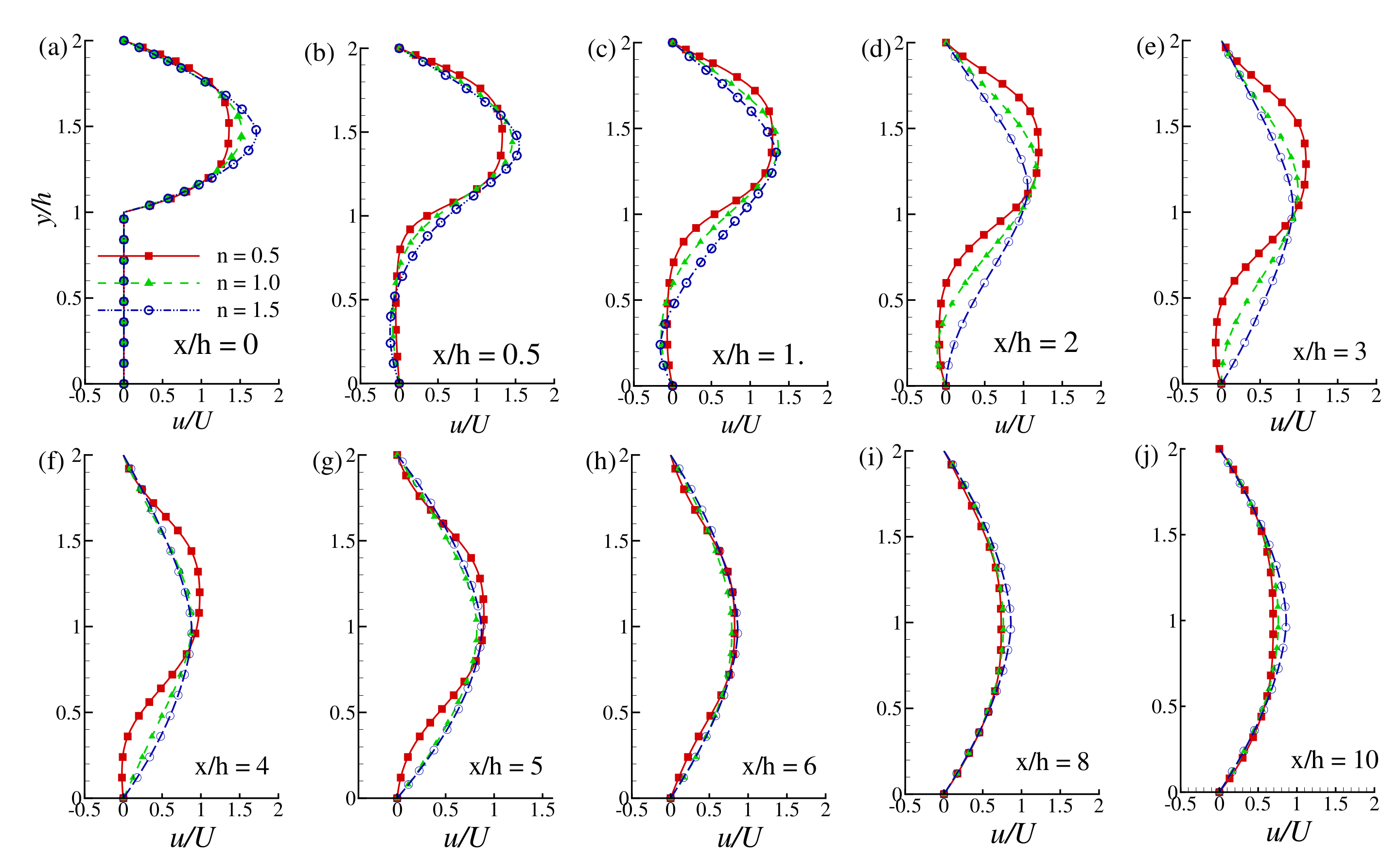 Computation 08 00083 g012