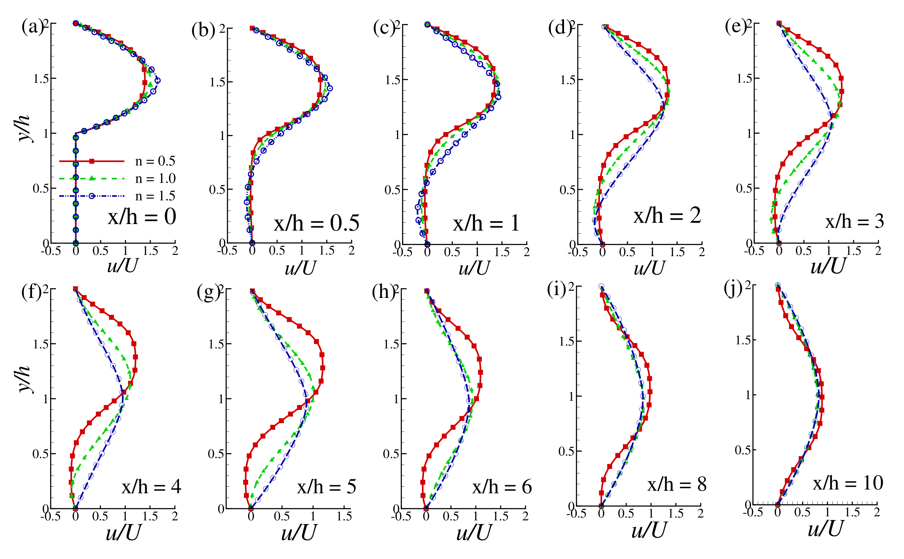 Computation 08 00083 g013