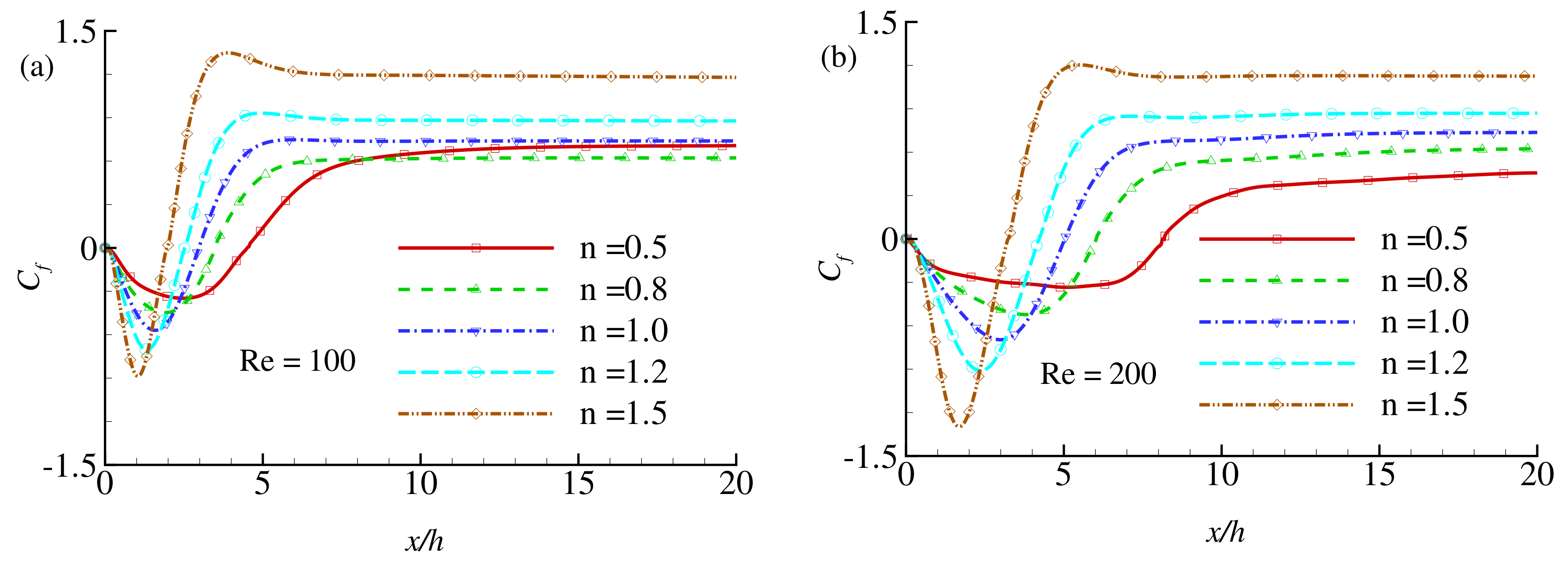 Computation 08 00083 g014