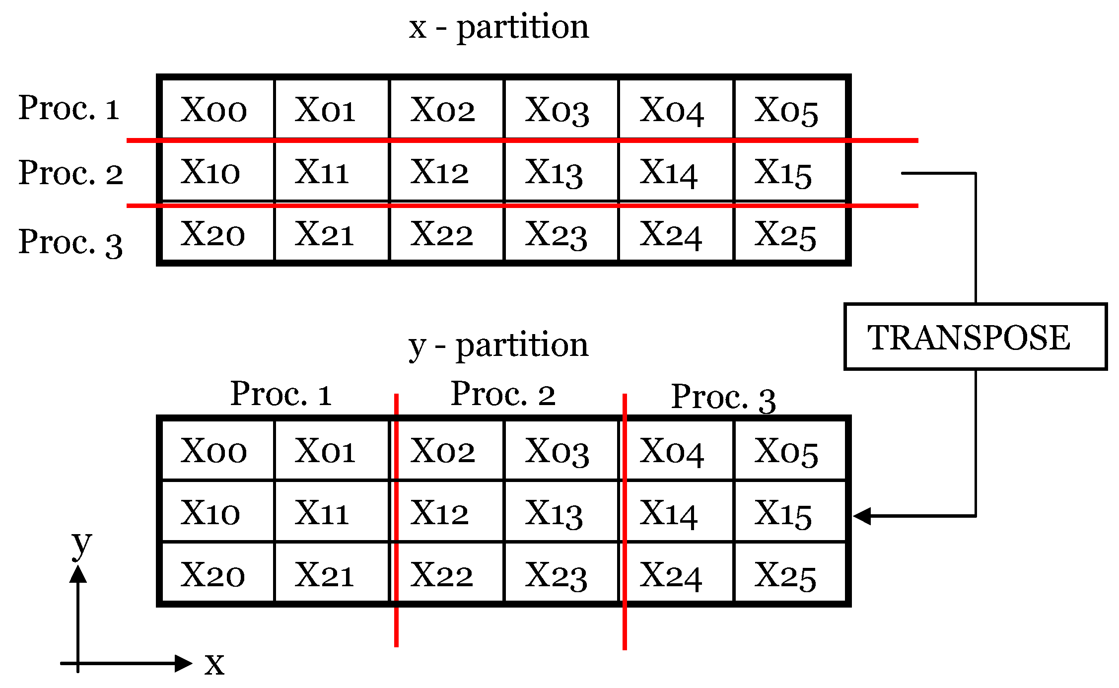 Computation 08 00084 g001 Computation 08 00084 g001