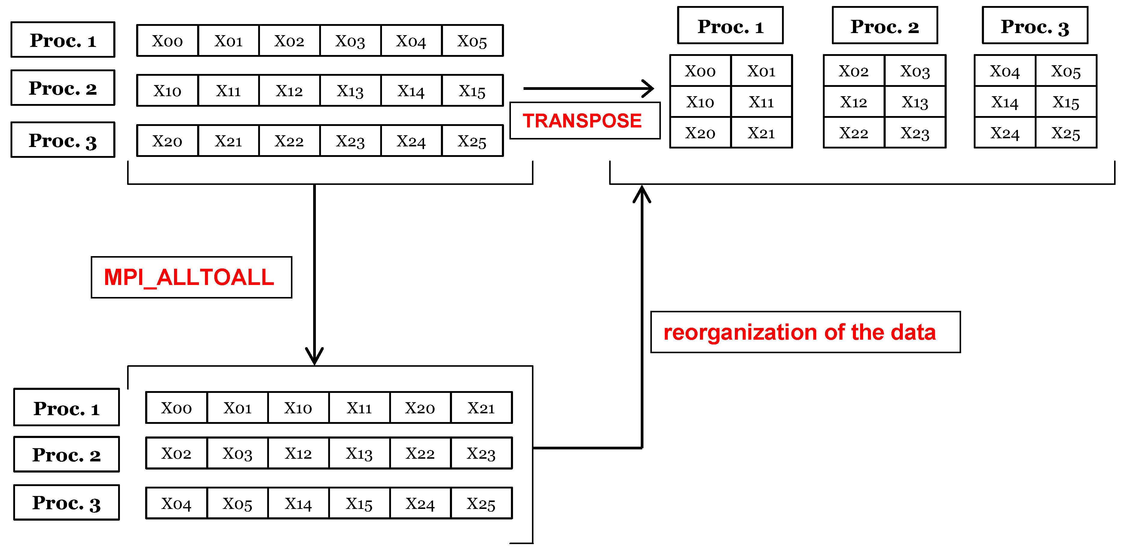 Computation 08 00084 g002 Computation 08 00084 g002