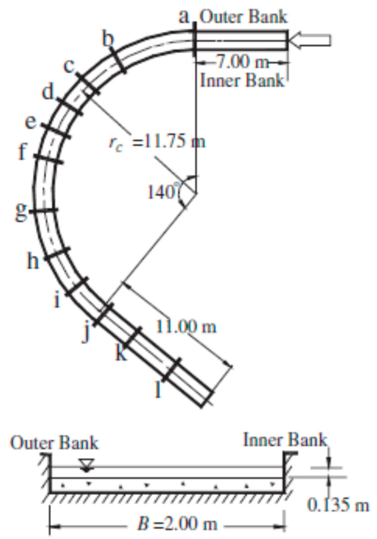 Computation 08 00084 g003 Computation 08 00084 g003