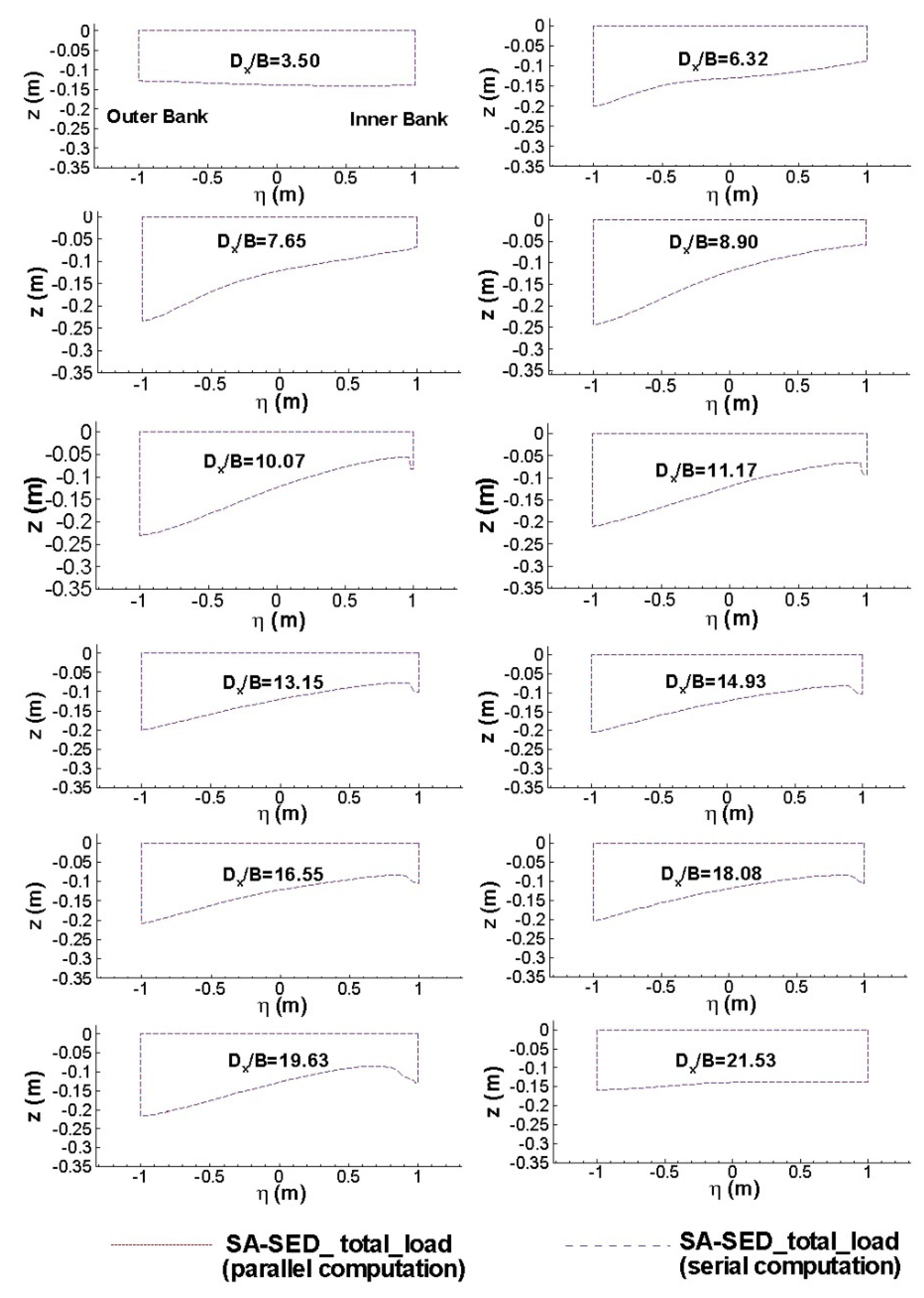 Computation 08 00084 g004 Computation 08 00084 g004