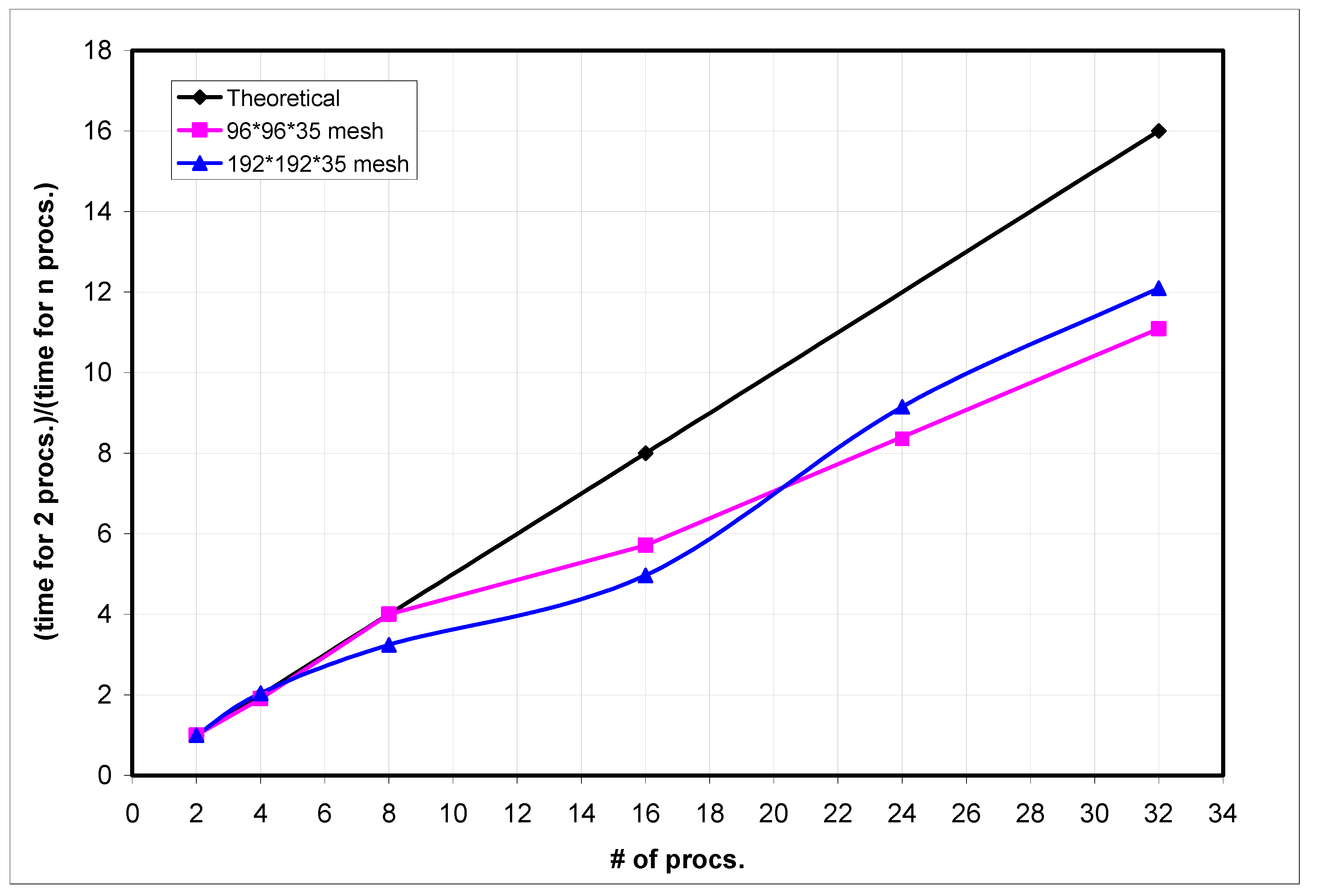 Computation 08 00084 g005 Computation 08 00084 g005