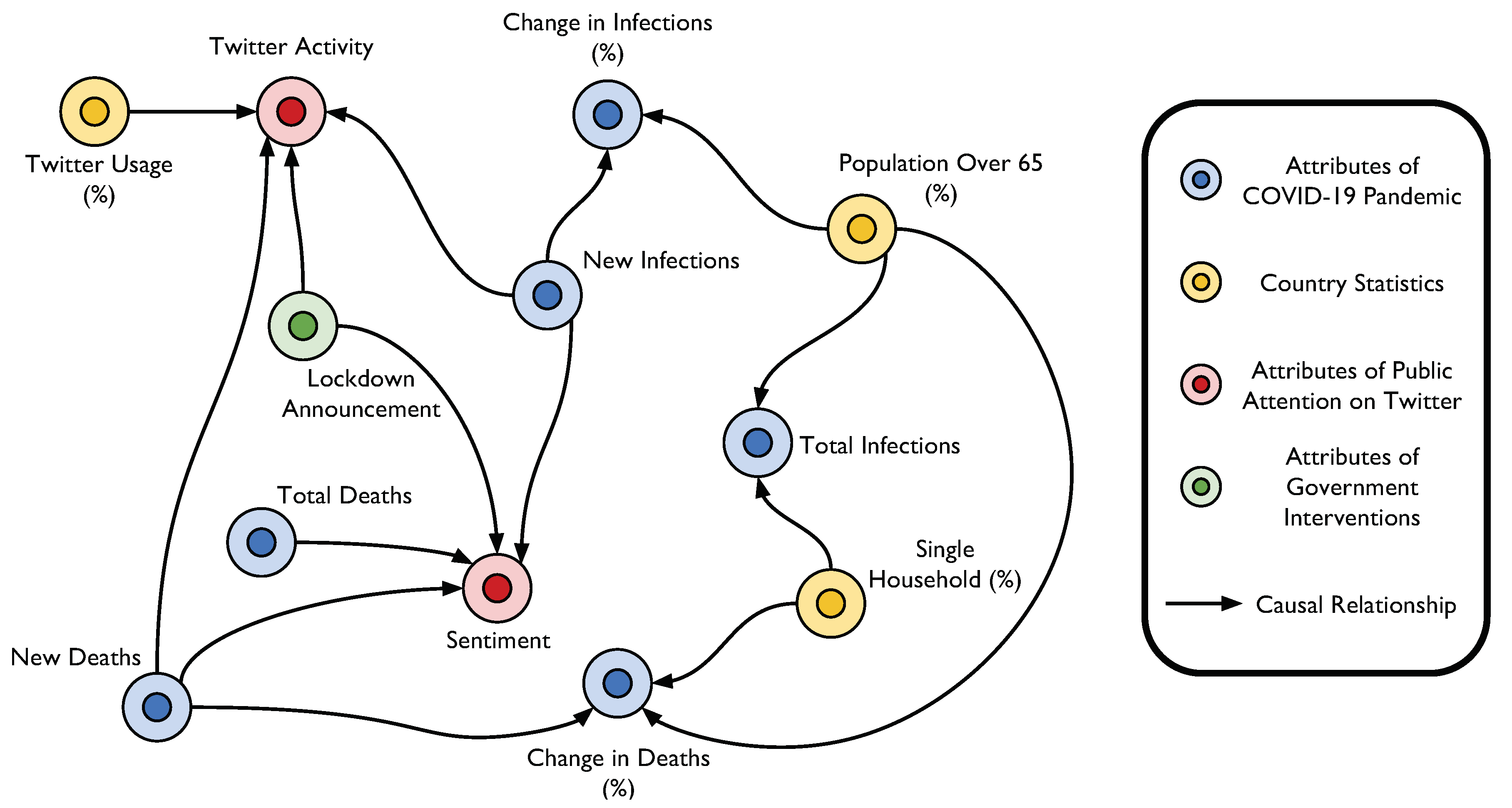 Computation 08 00085 g003