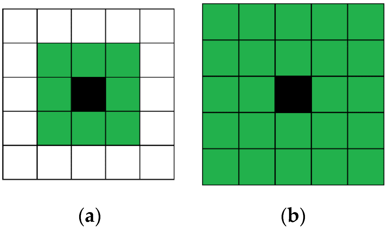 Computation 08 00087 g006