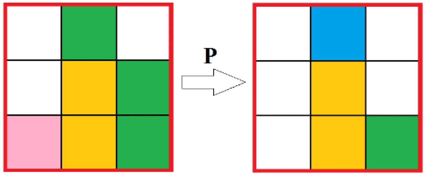 Computation 08 00087 g007