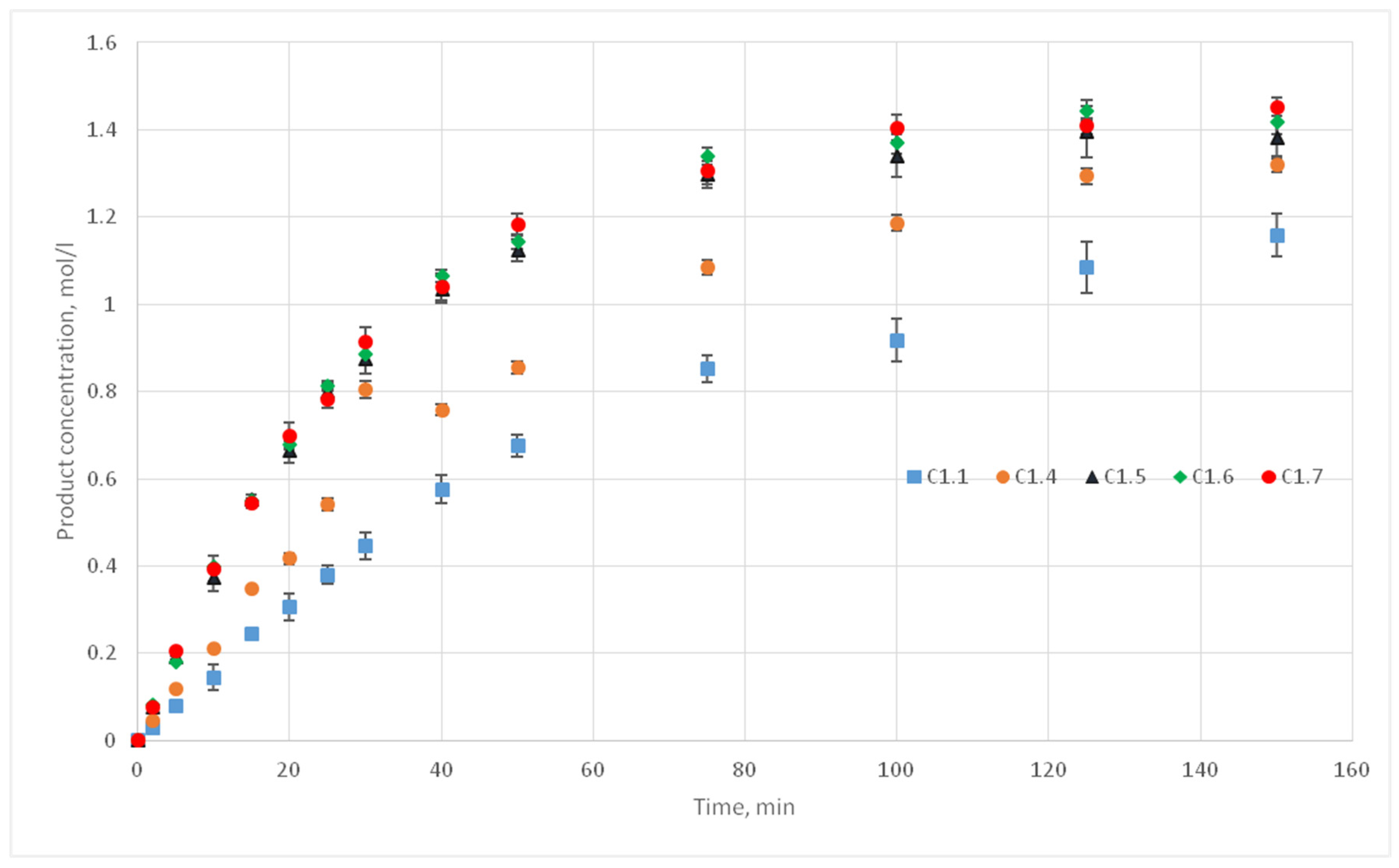 Computation 08 00087 g010