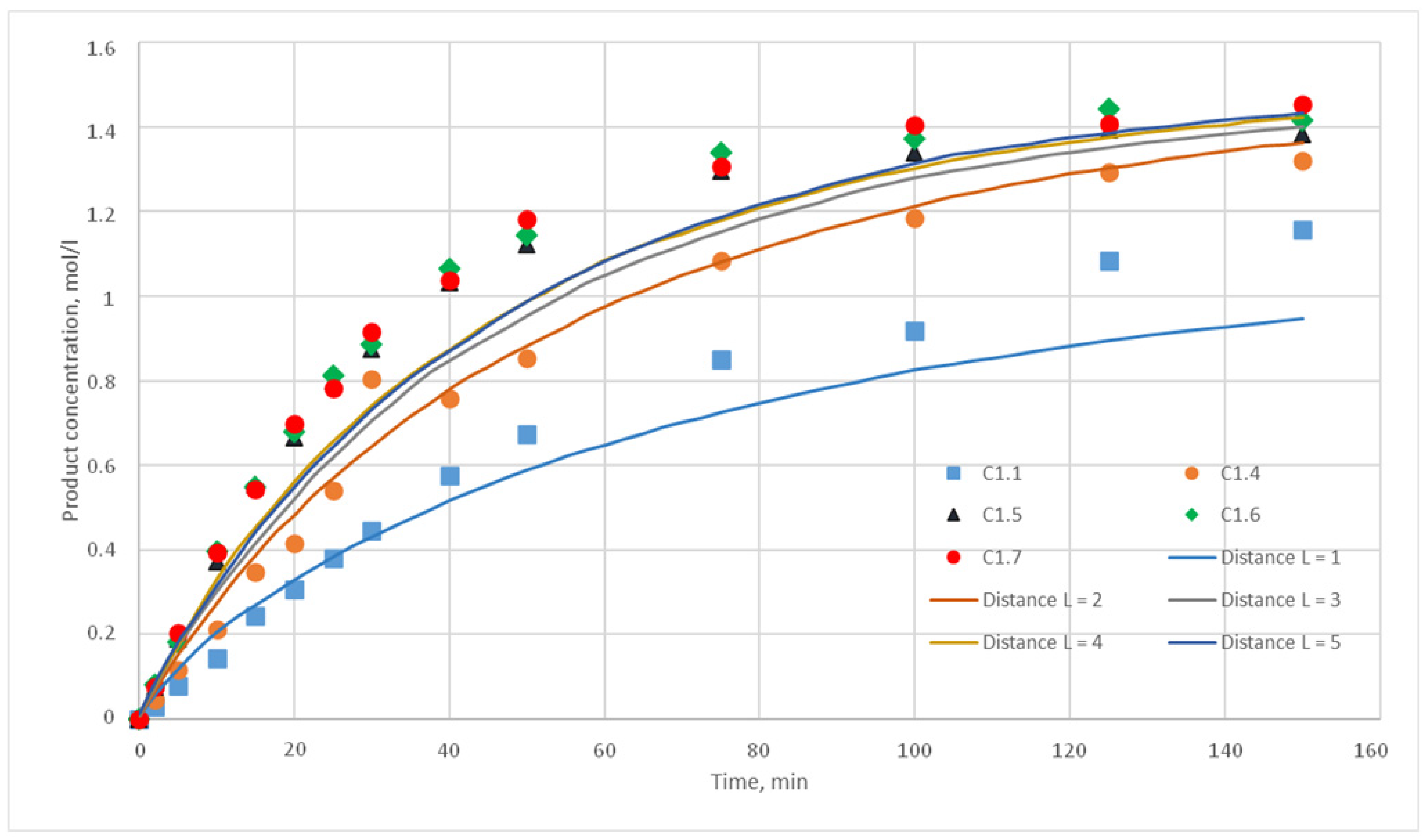 Computation 08 00087 g013