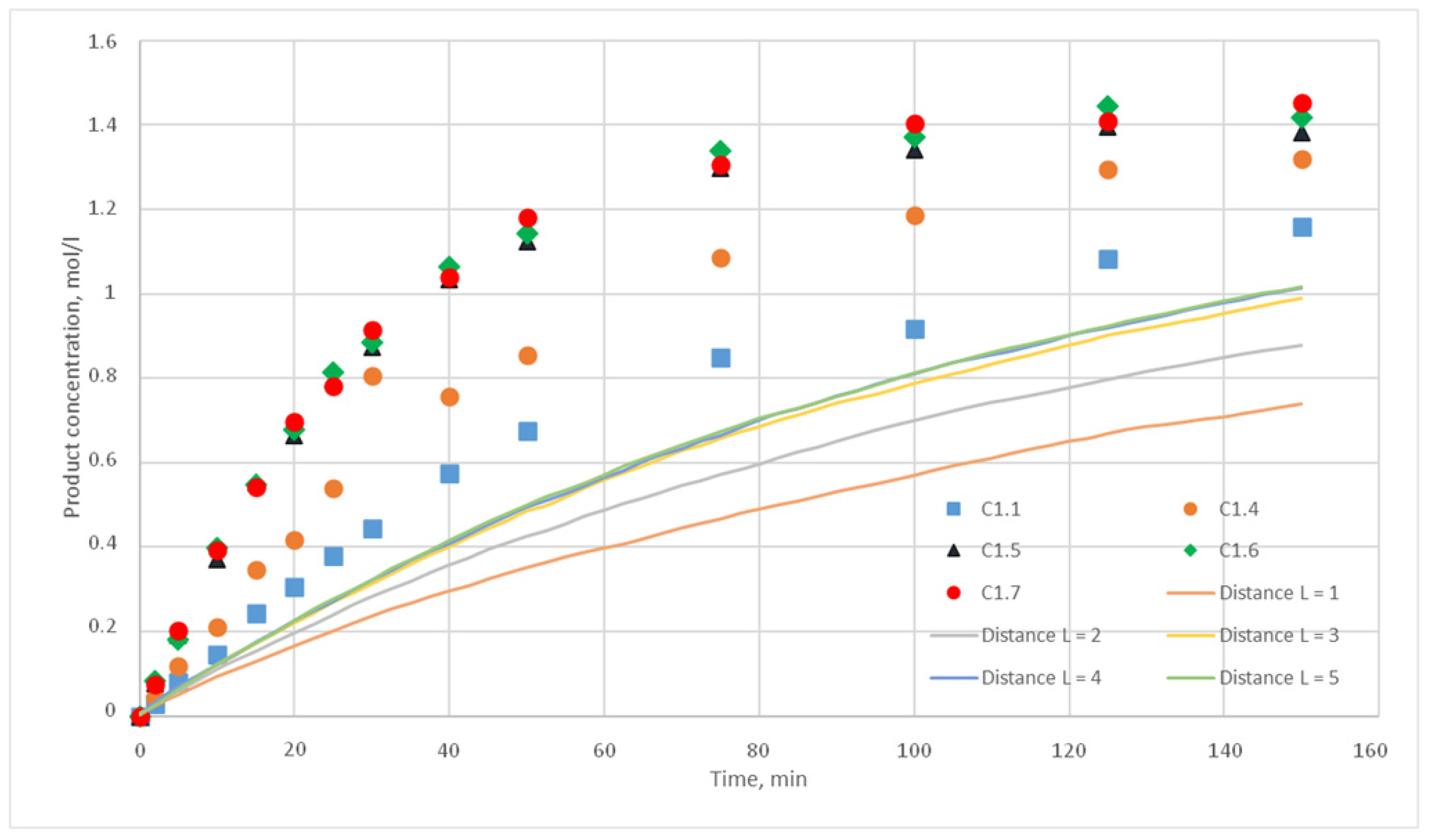 Computation 08 00087 g015