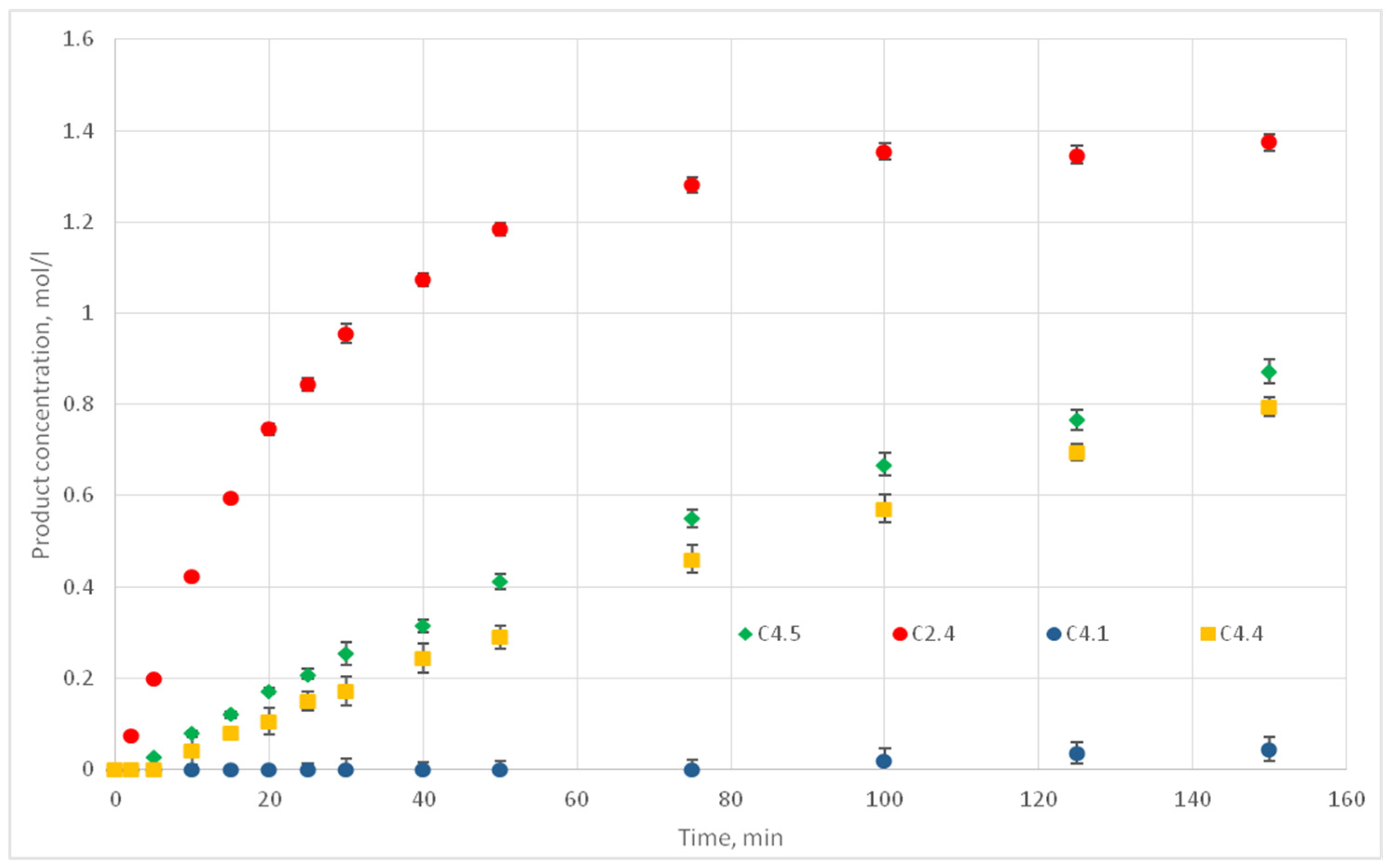 Computation 08 00087 g017