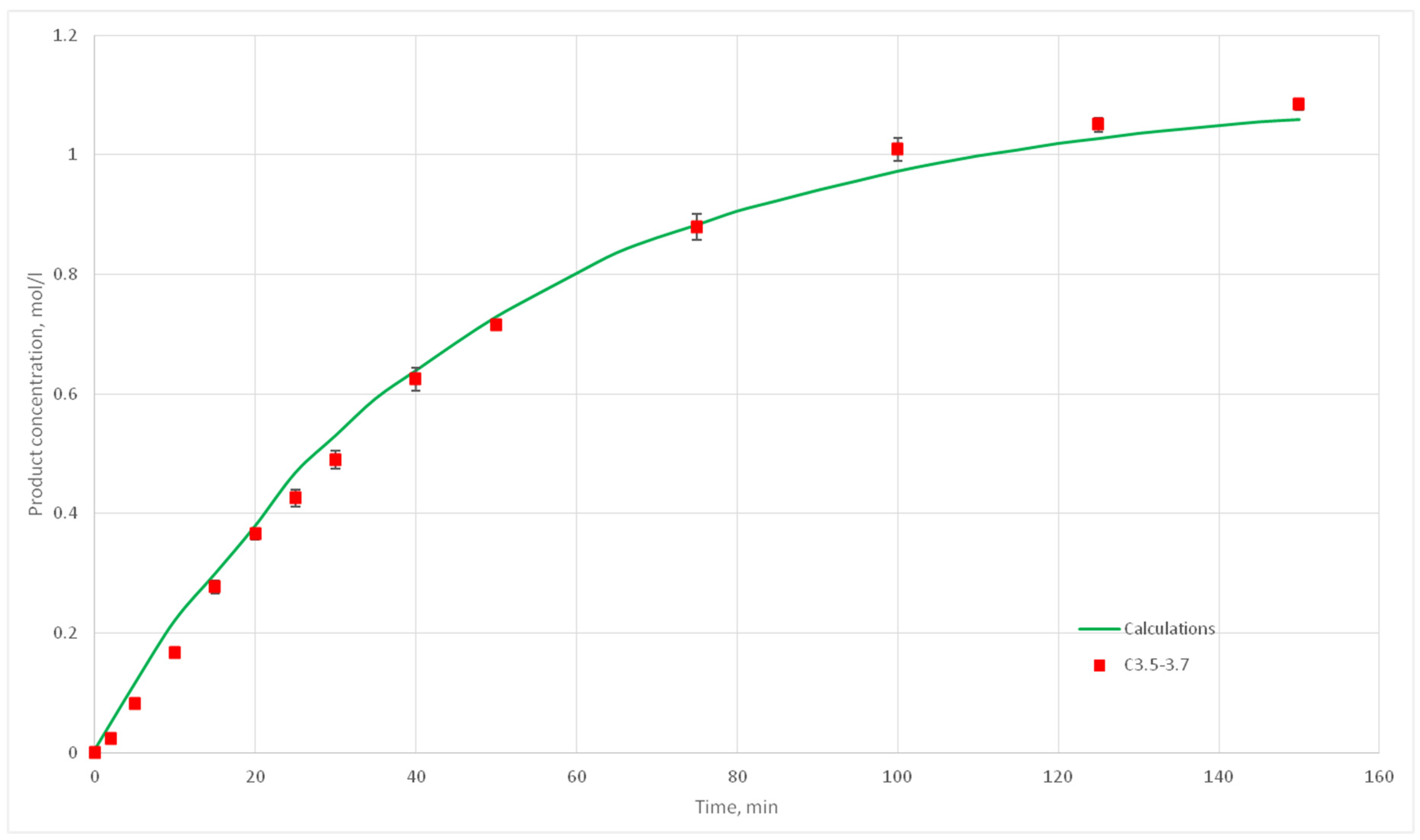 Computation 08 00087 g023