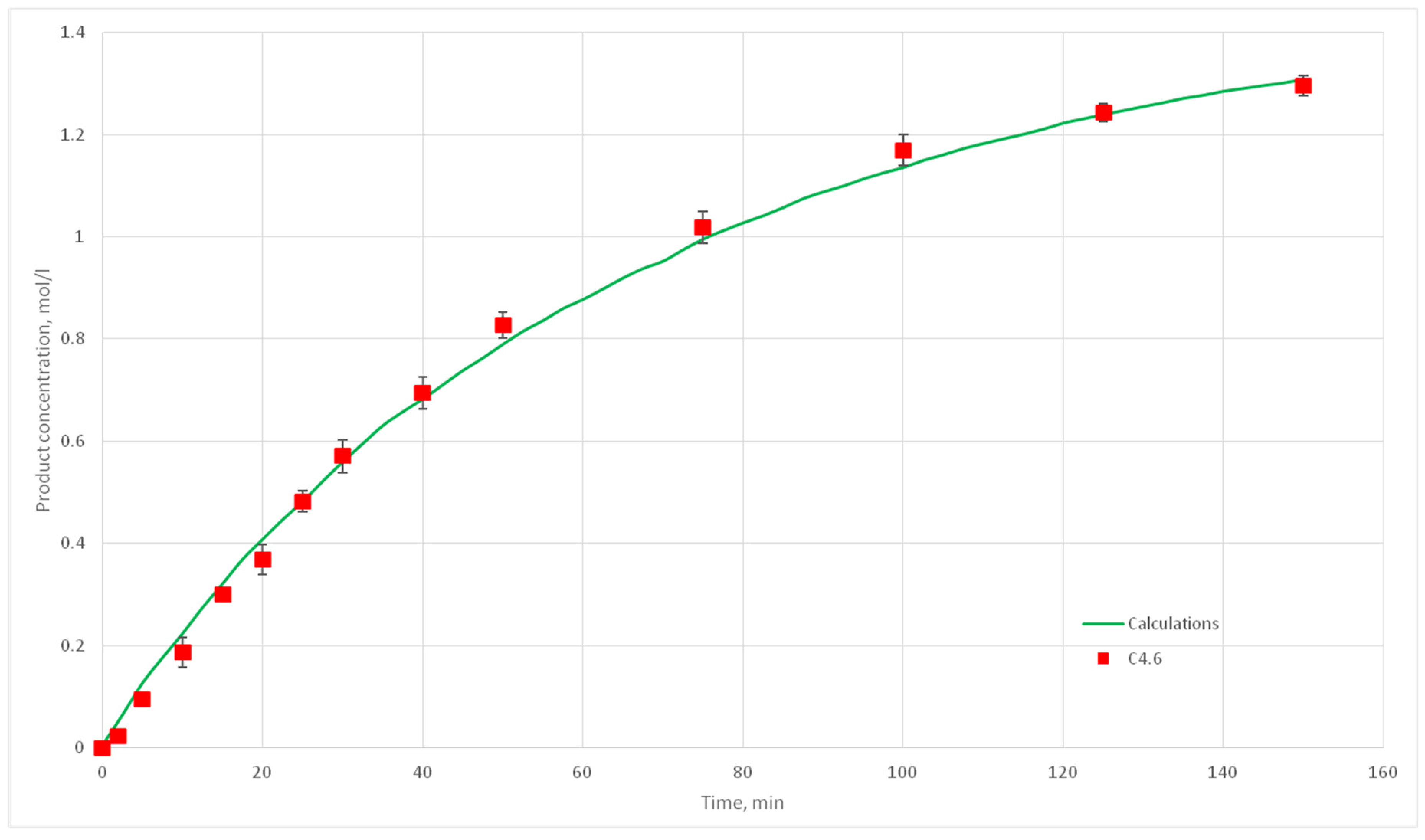 Computation 08 00087 g024