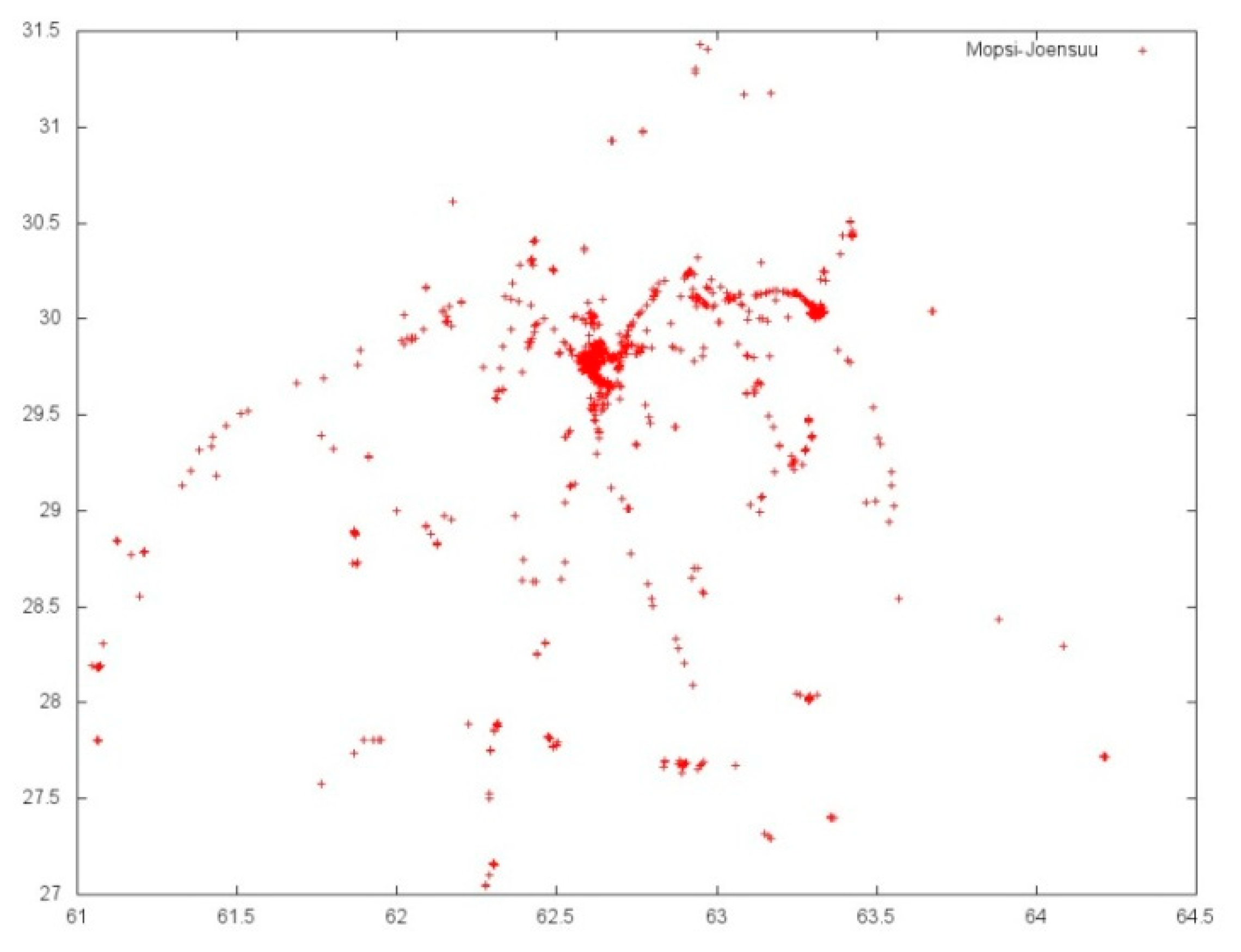 Computation 08 00090 g004 Computation 08 00090 g004