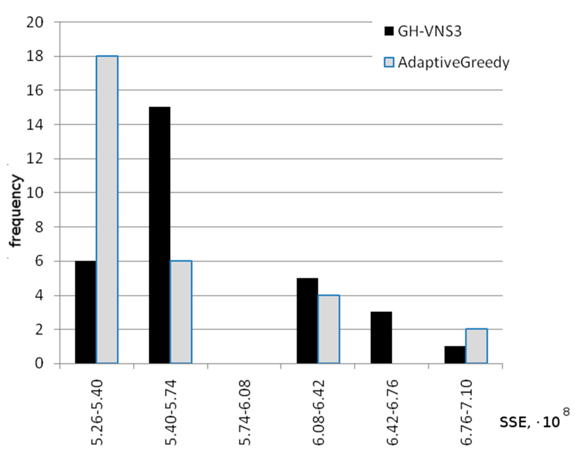 Computation 08 00090 g005 Computation 08 00090 g005