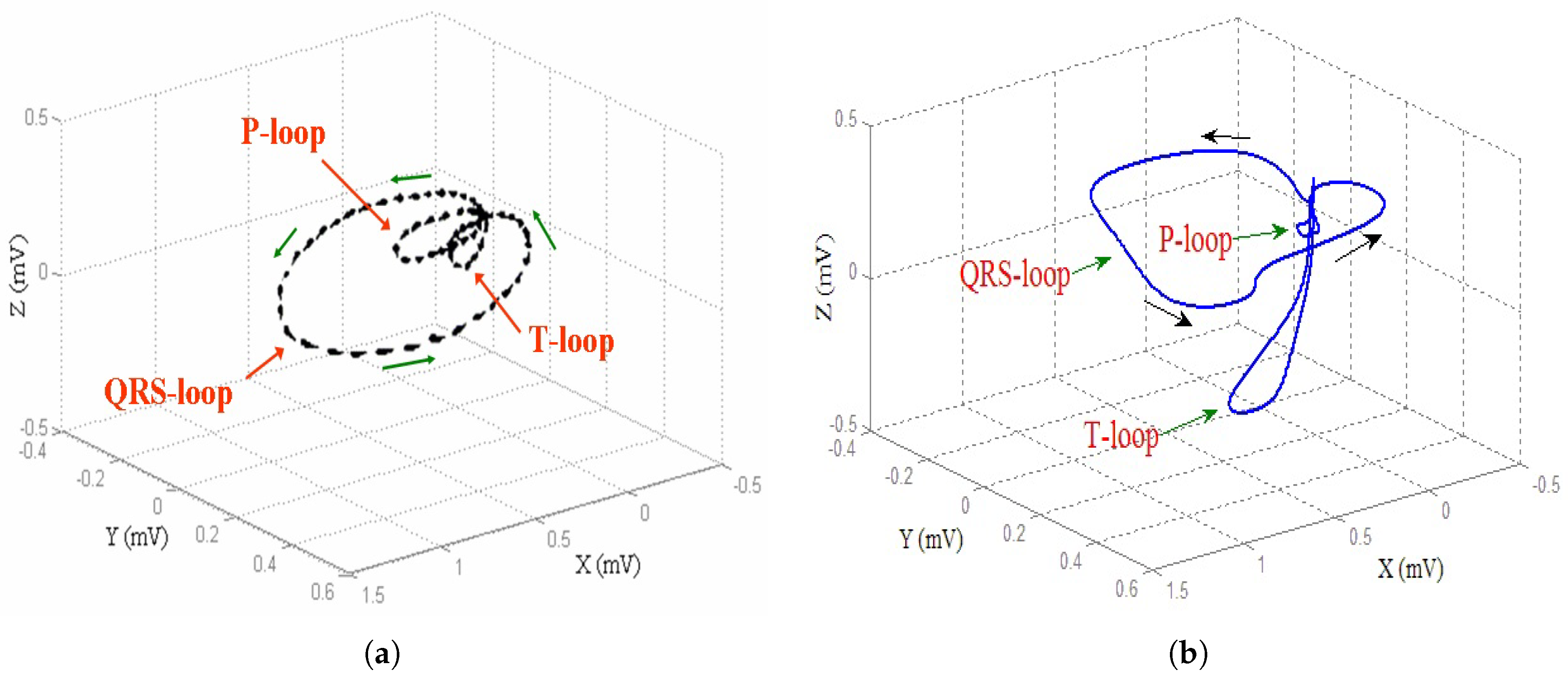 Computation 08 00092 g002